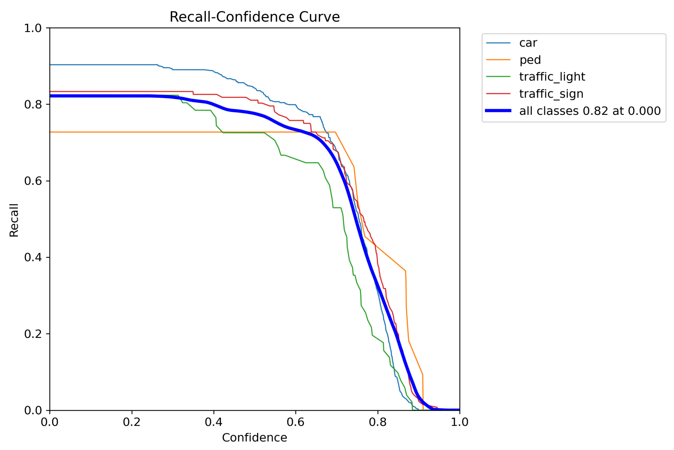 Electronics 13 03661 g047