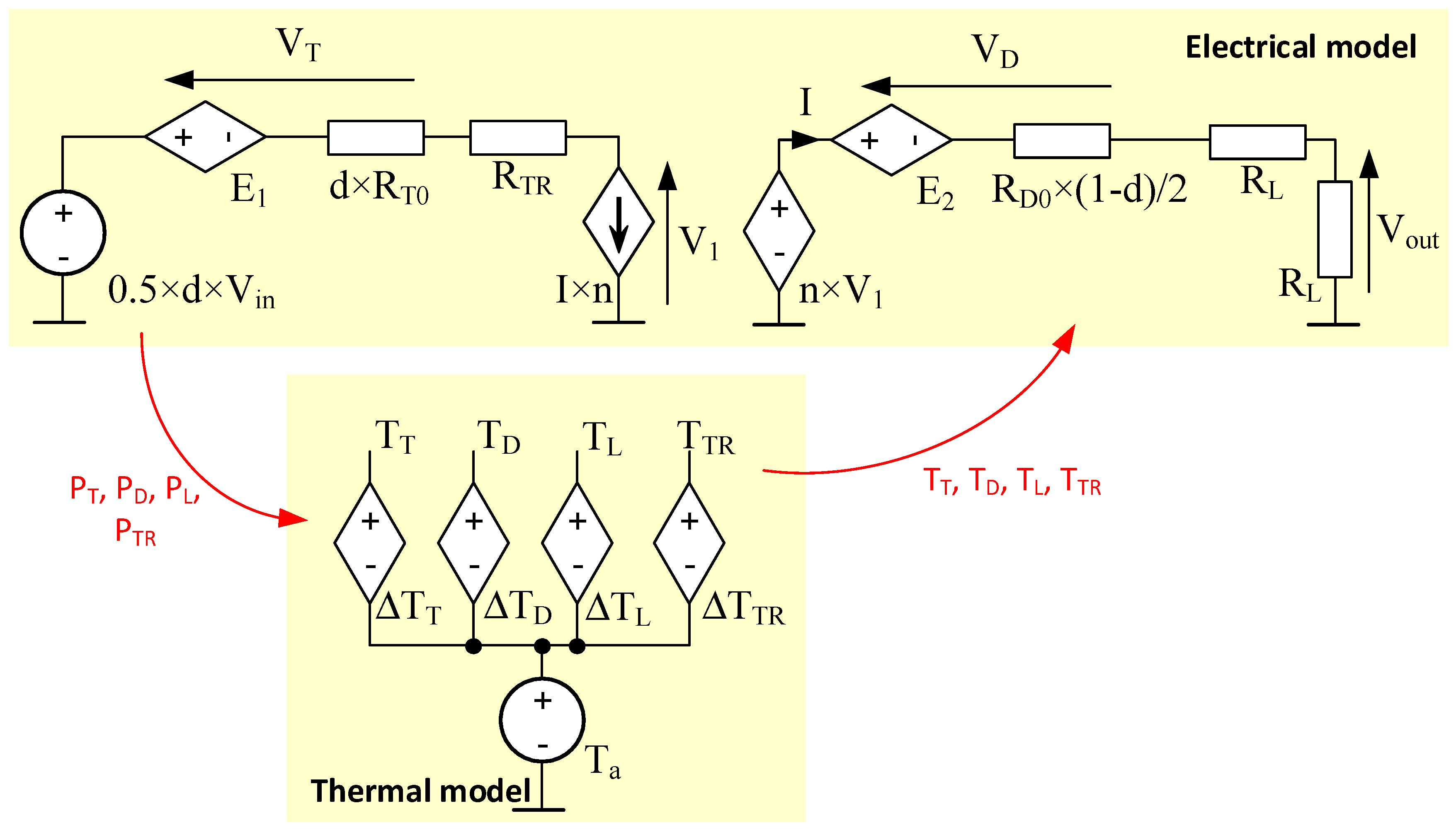 Electronics 13 03662 g003