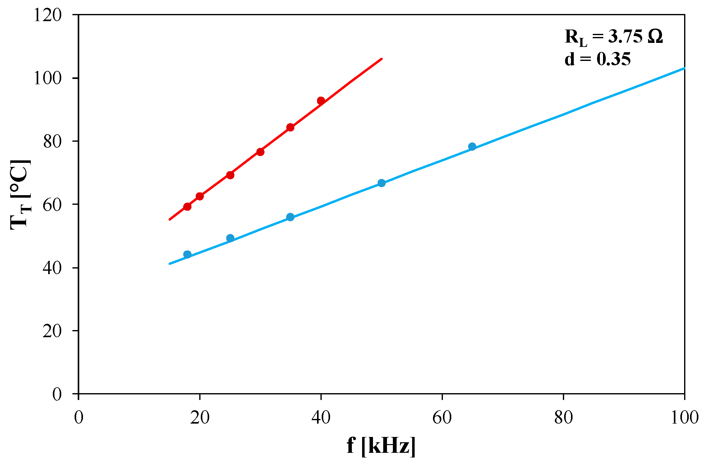 Electronics 13 03662 g011