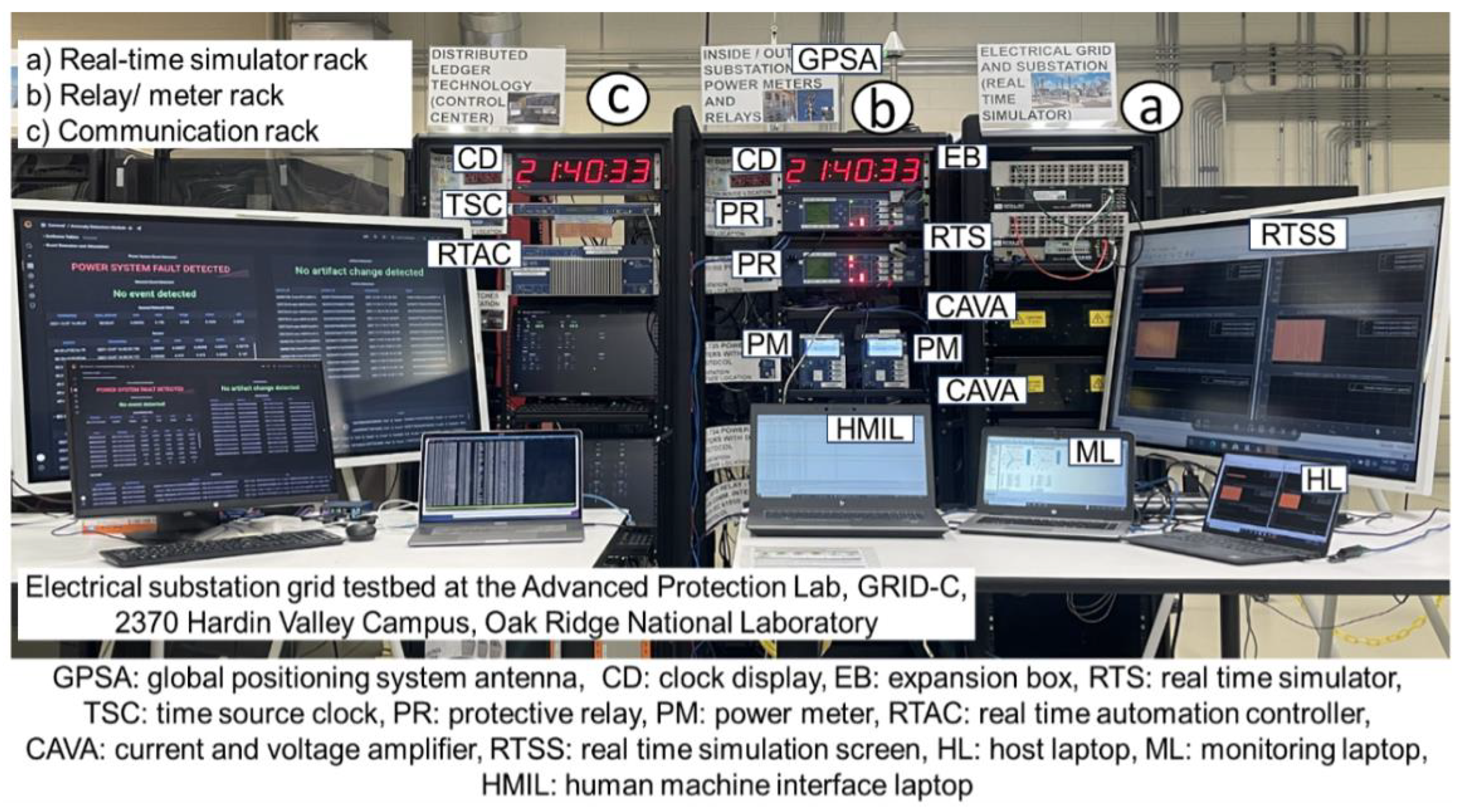 Electronics 13 03663 g002