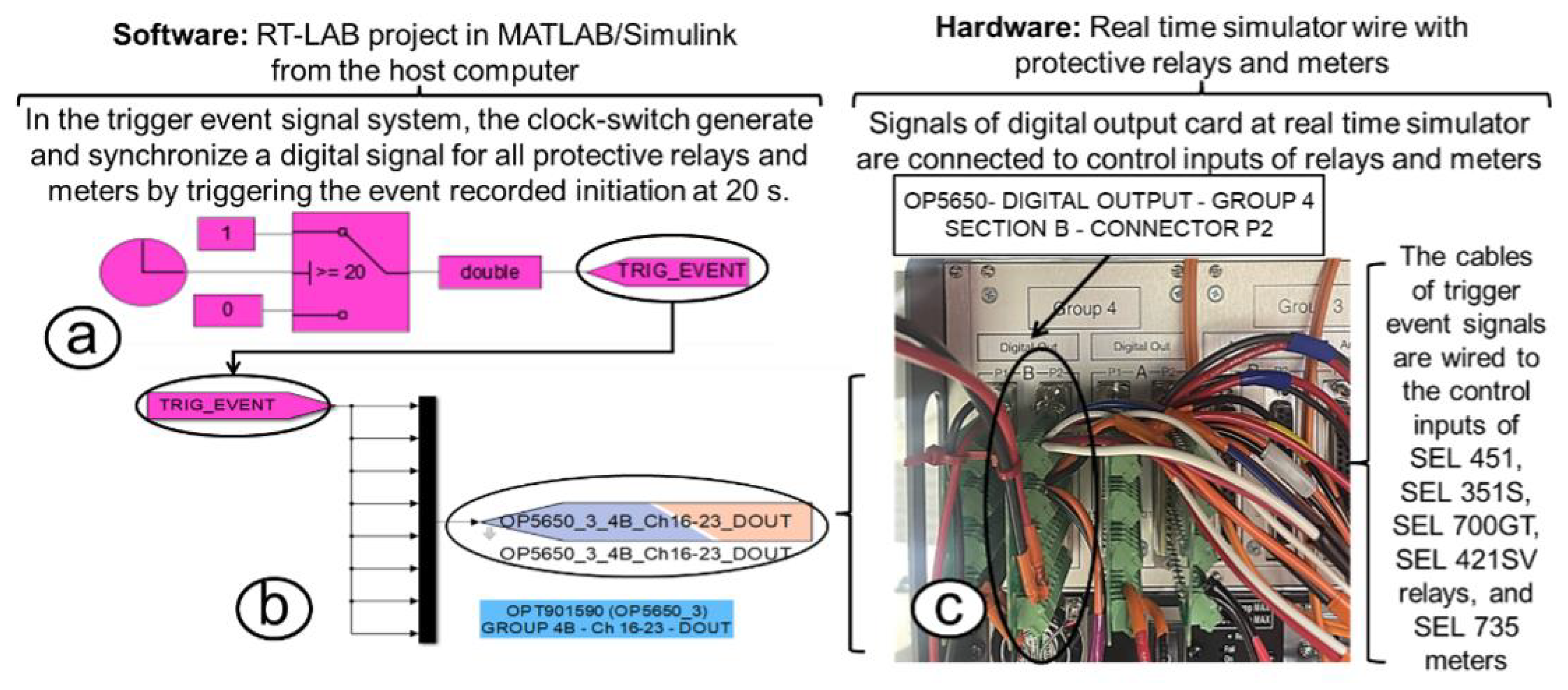 Electronics 13 03663 g006