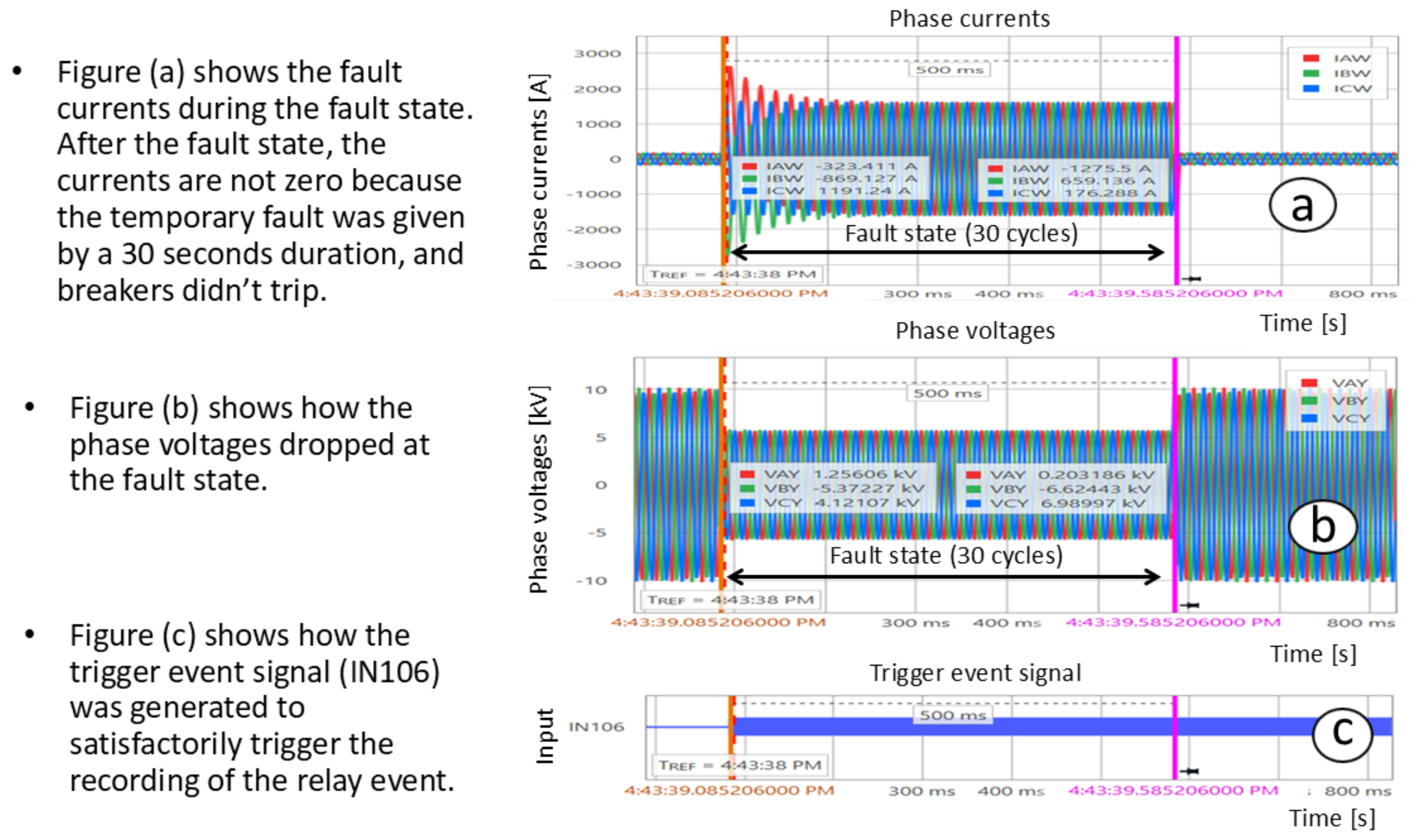Electronics 13 03663 g012