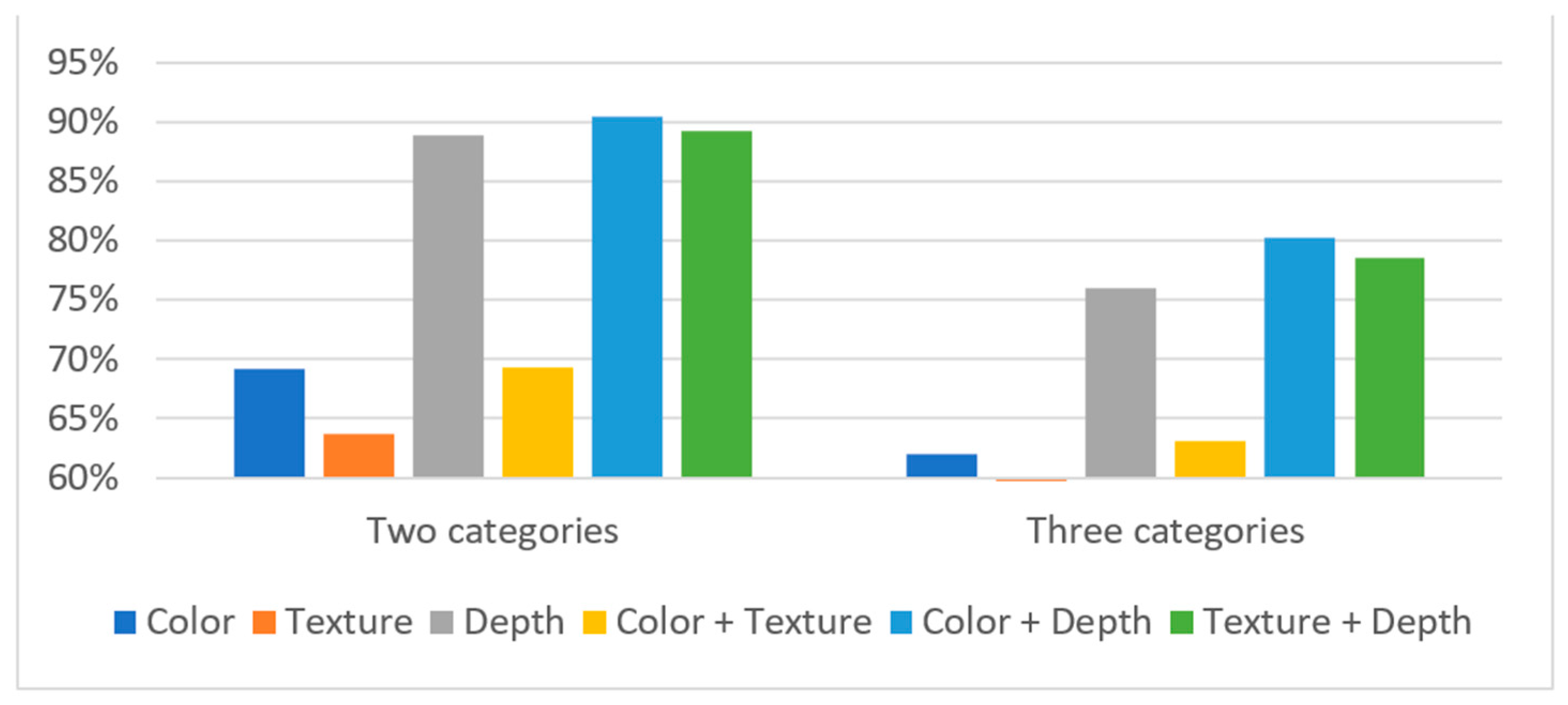 Electronics 13 03665 g011