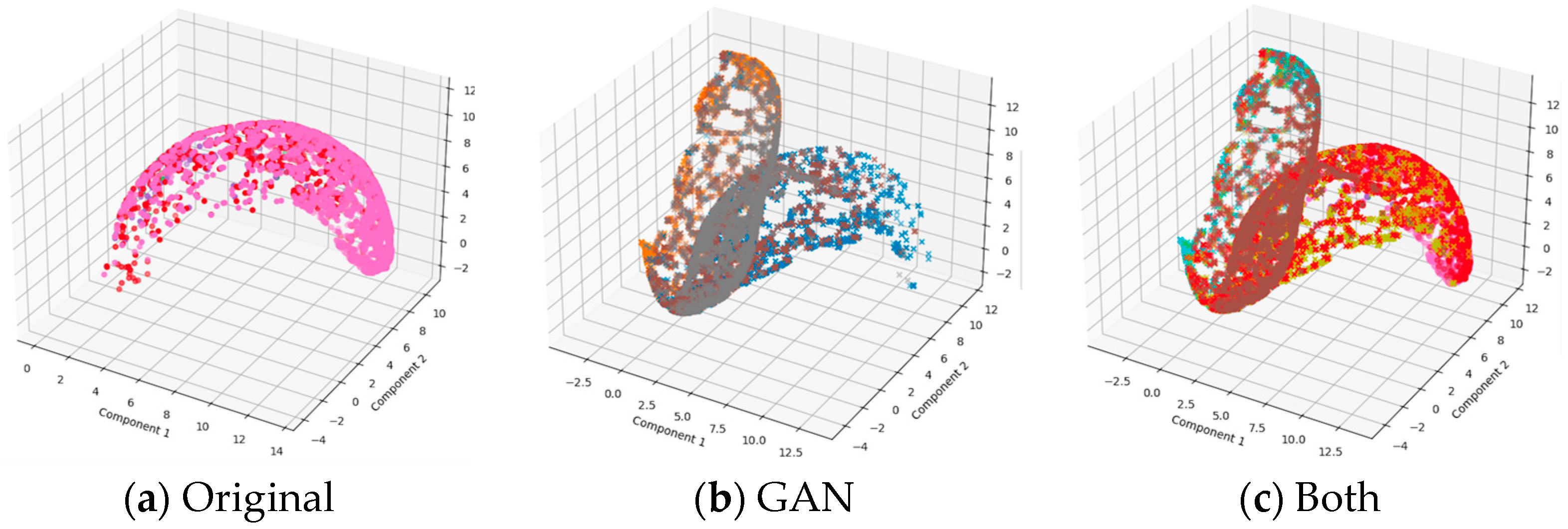 Electronics 13 03671 g003
