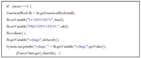 Electronics 13 03673 g0a1