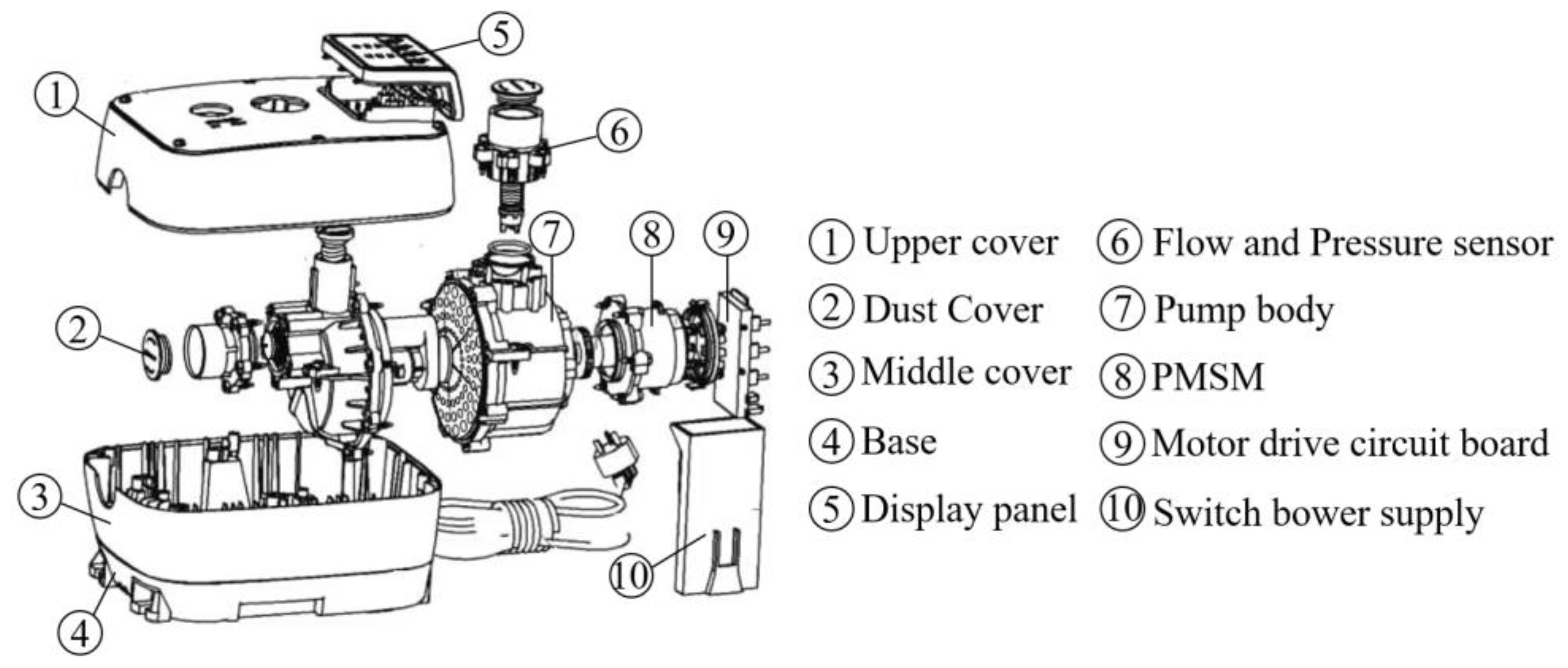 Electronics 13 03674 g001