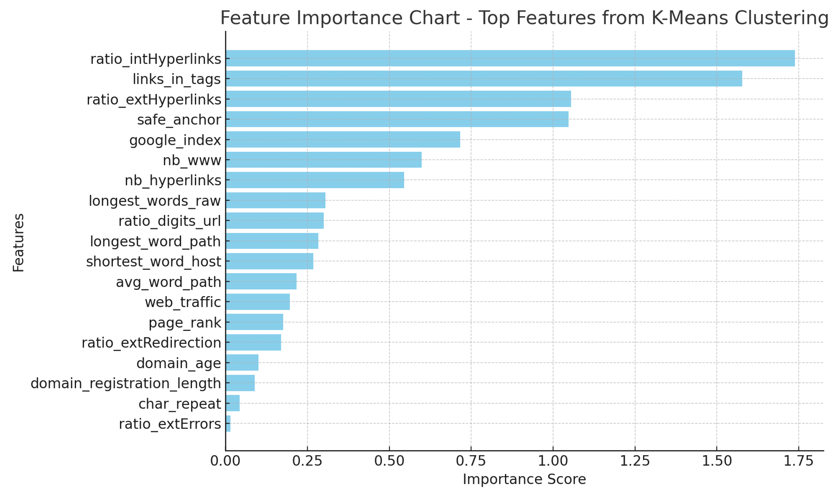 Electronics 13 03677 g002