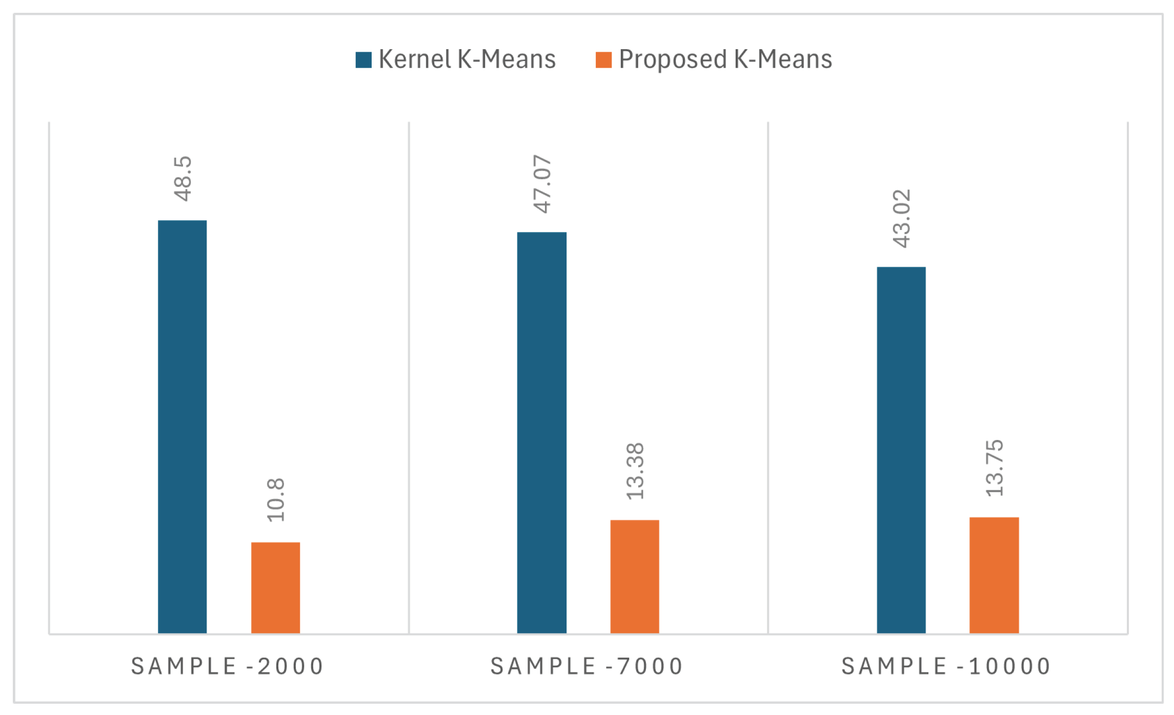Electronics 13 03677 g003
