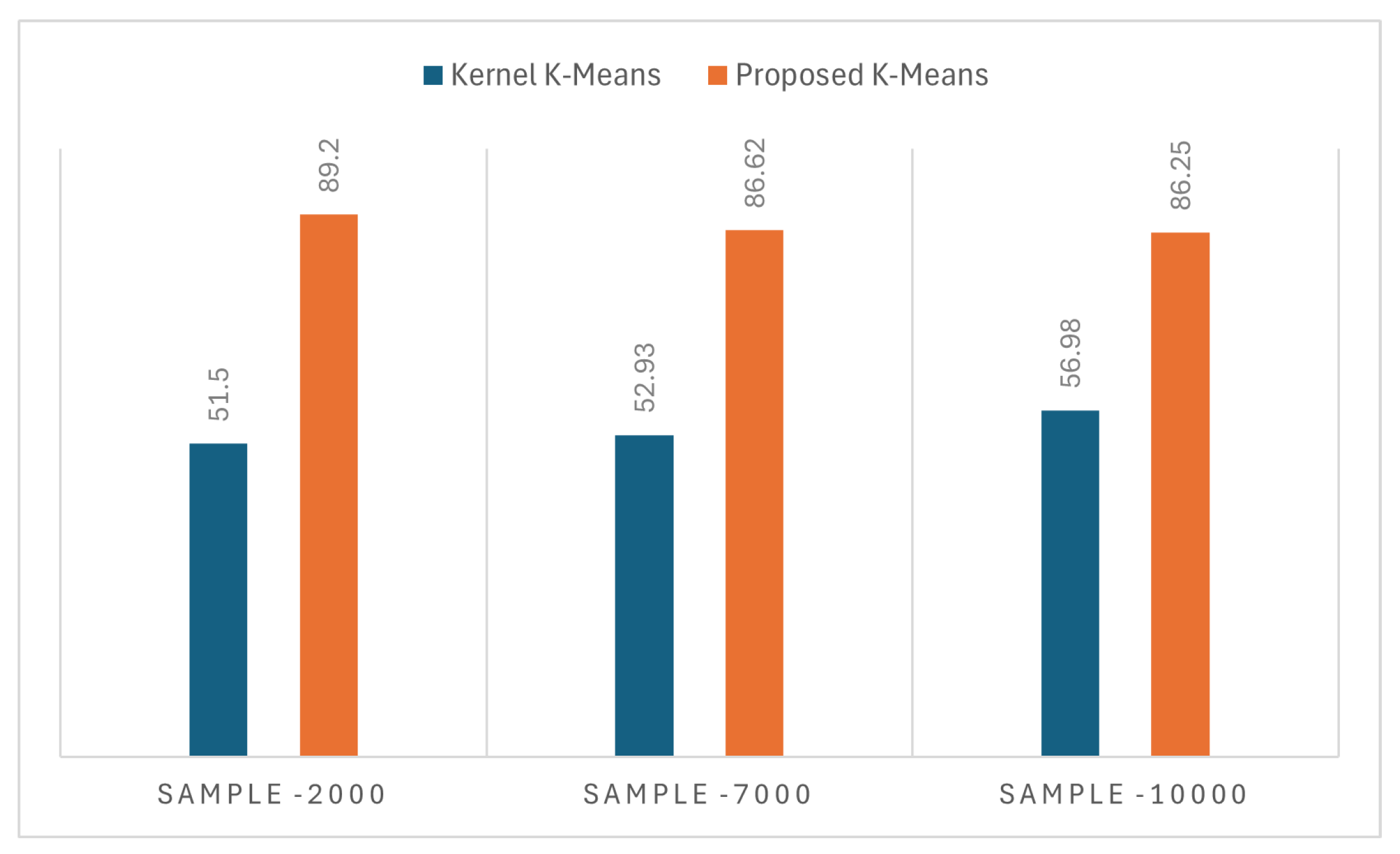 Electronics 13 03677 g004