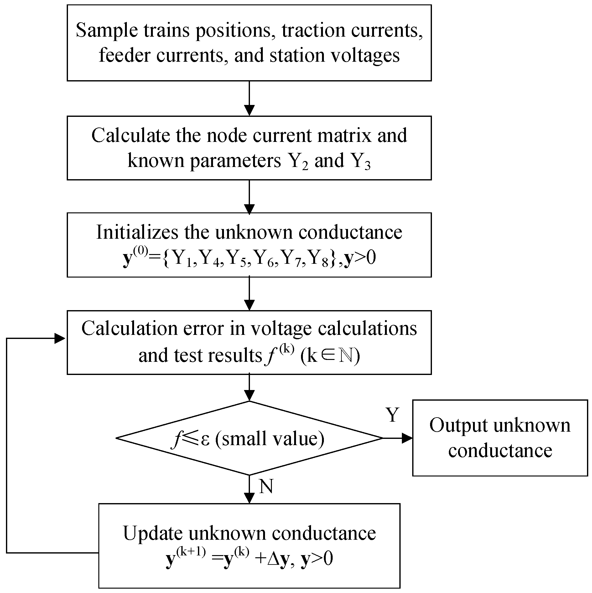 Electronics 13 03678 g003