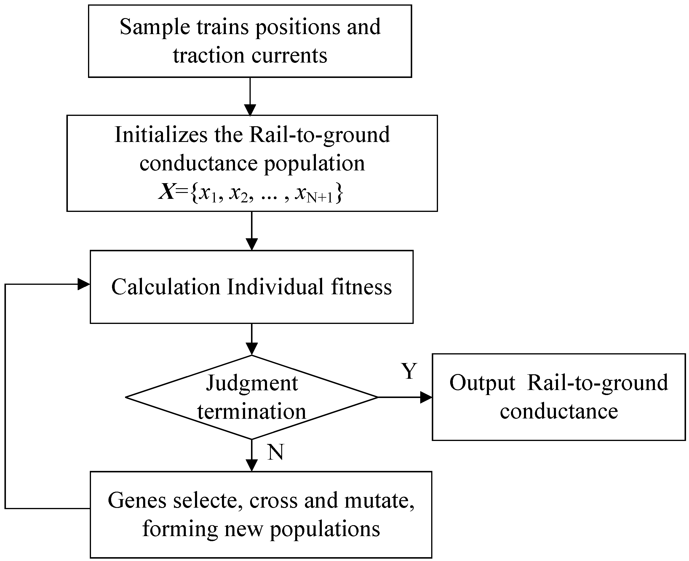 Electronics 13 03678 g005