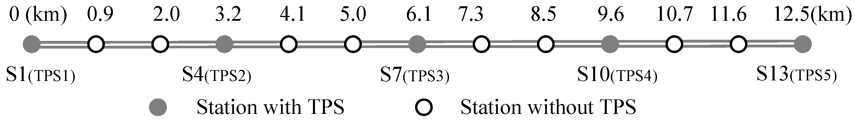 Electronics 13 03678 g007