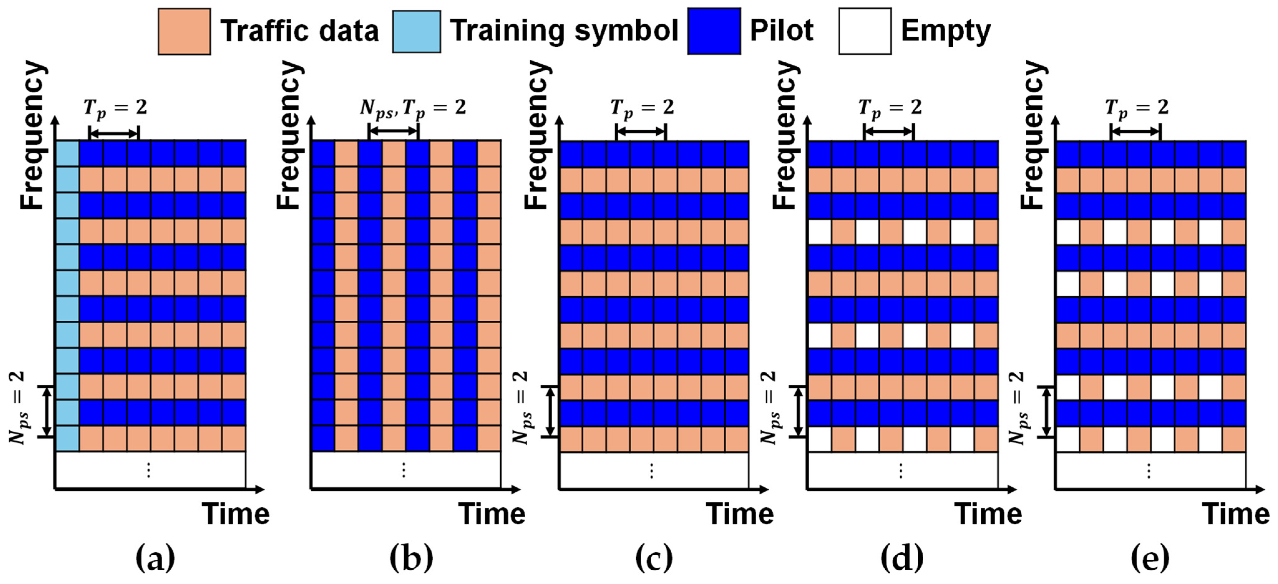 Electronics 13 03679 g004