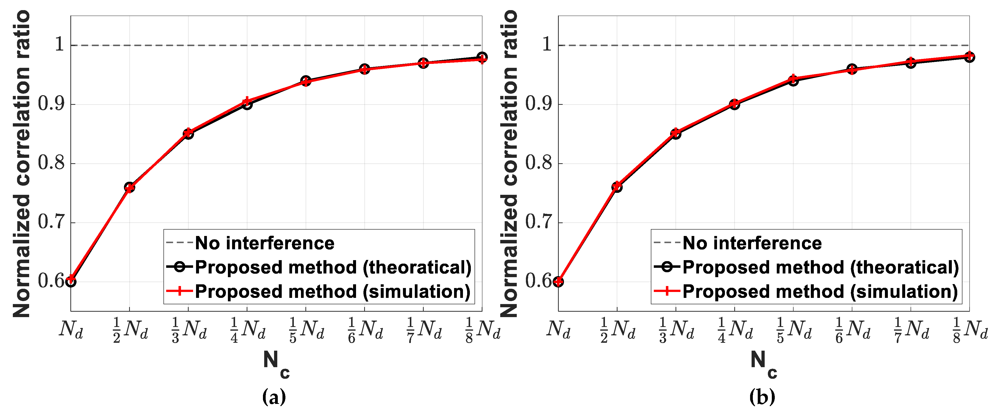 Electronics 13 03679 g005