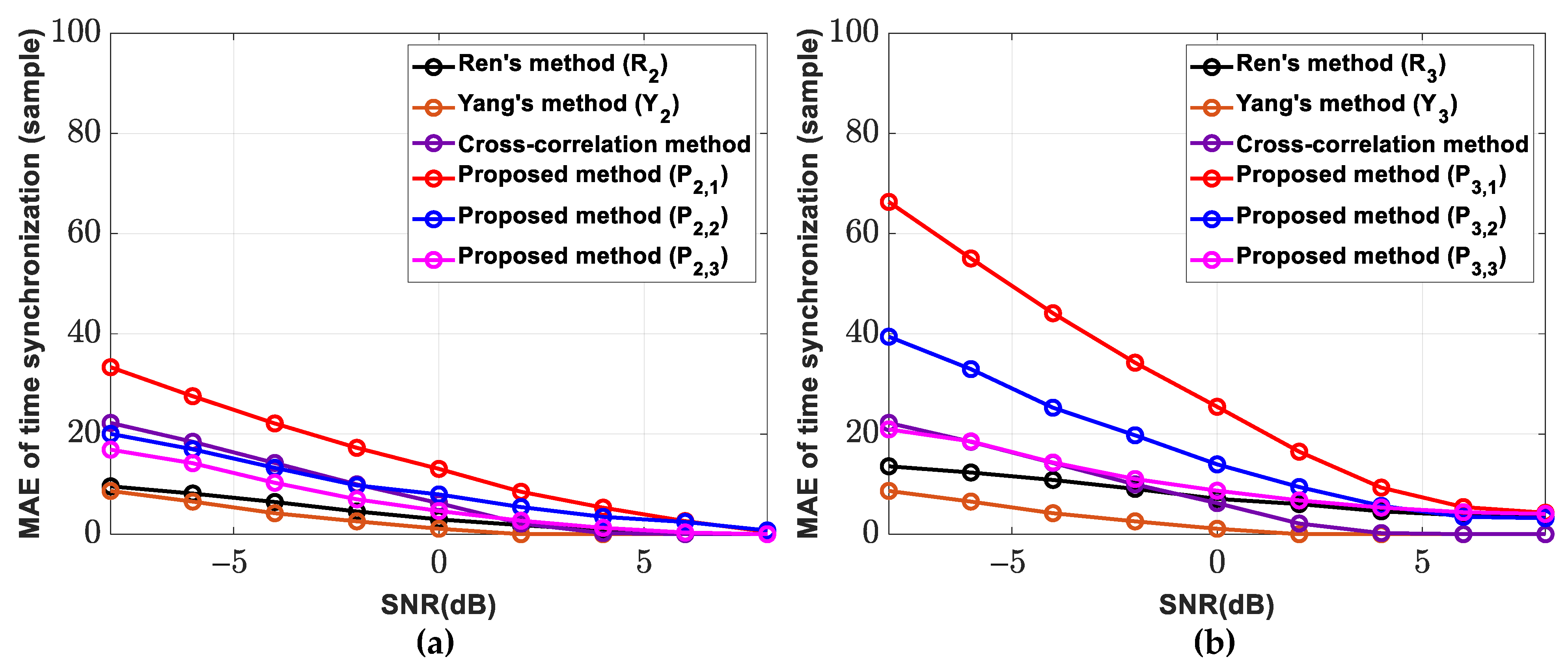 Electronics 13 03679 g006