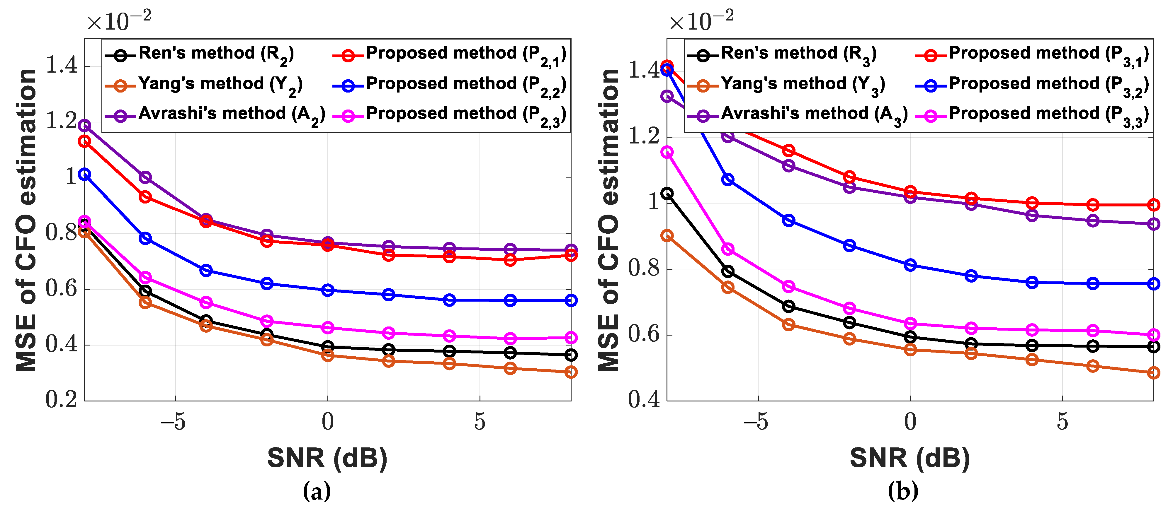 Electronics 13 03679 g007