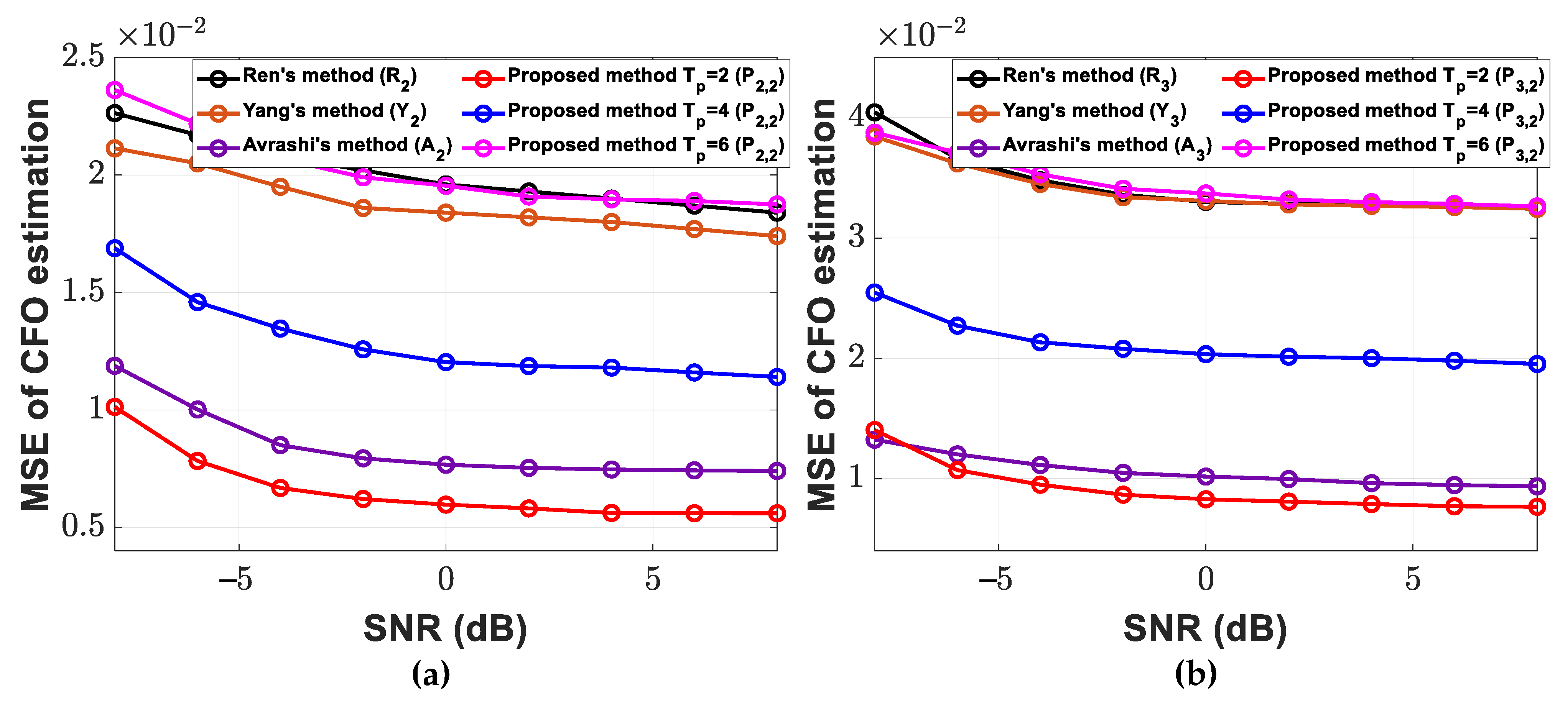 Electronics 13 03679 g008