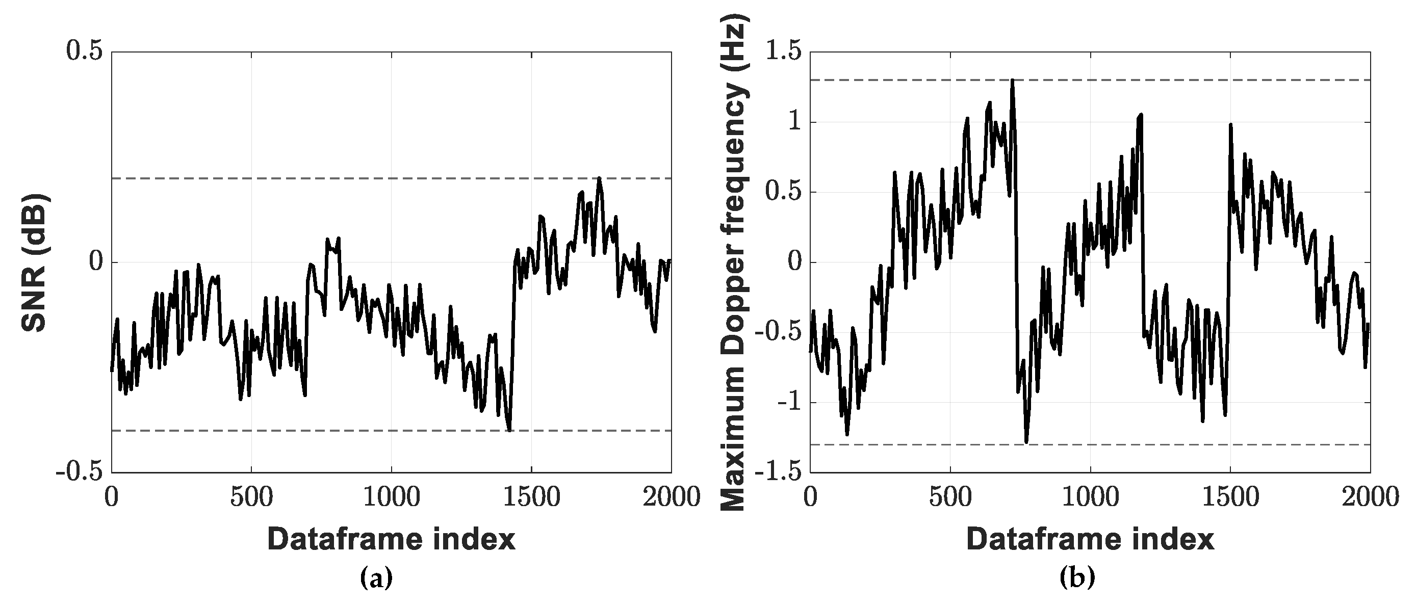 Electronics 13 03679 g013