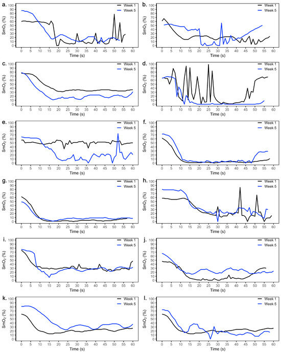 Electronics 13 03680 g002