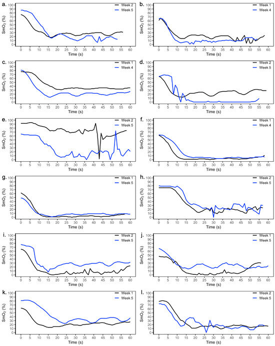 Electronics 13 03680 g003