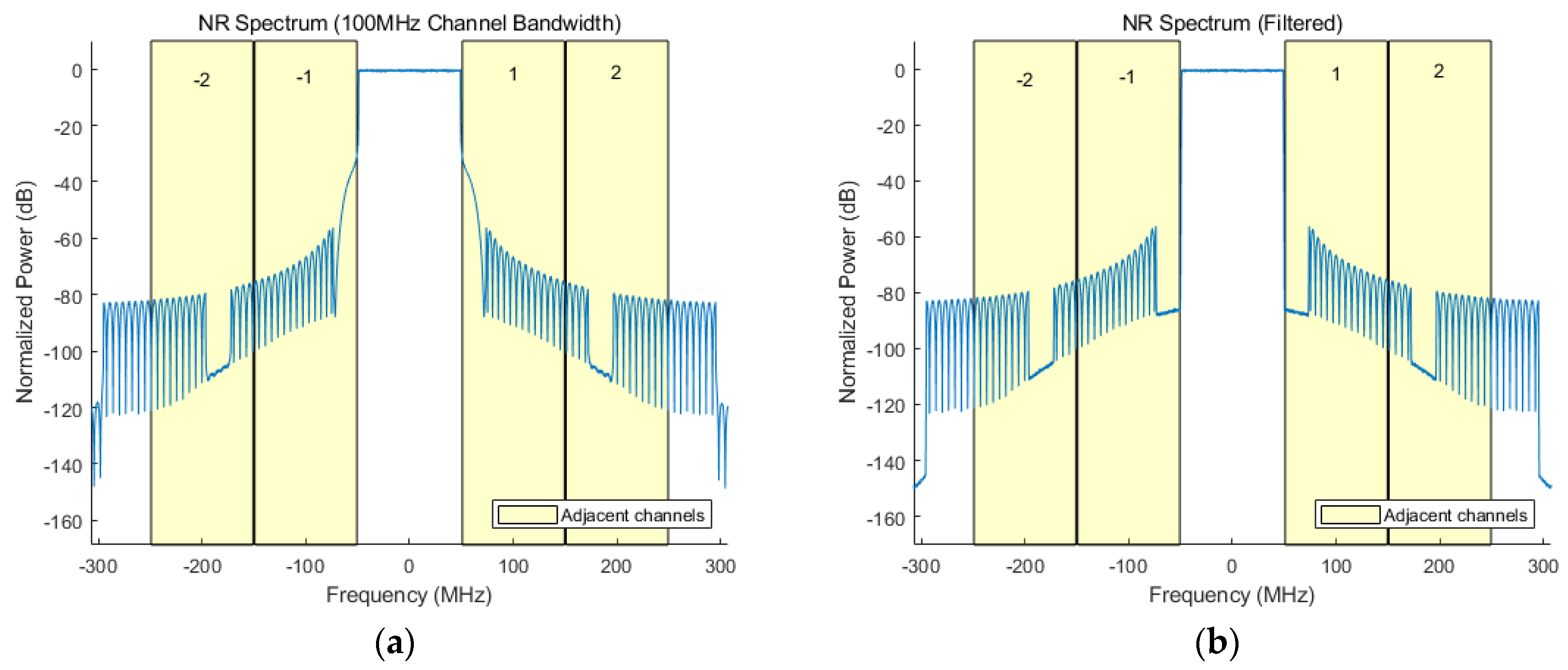 Electronics 13 03681 g004
