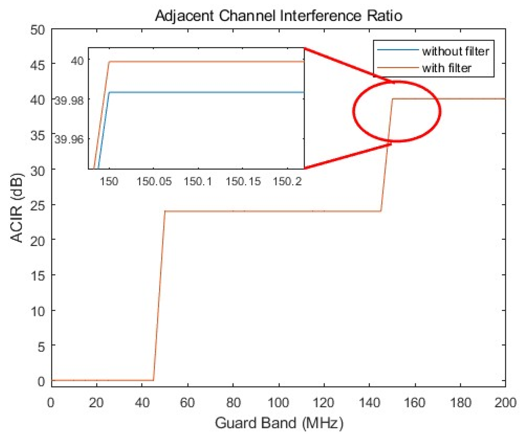 Electronics 13 03681 g007