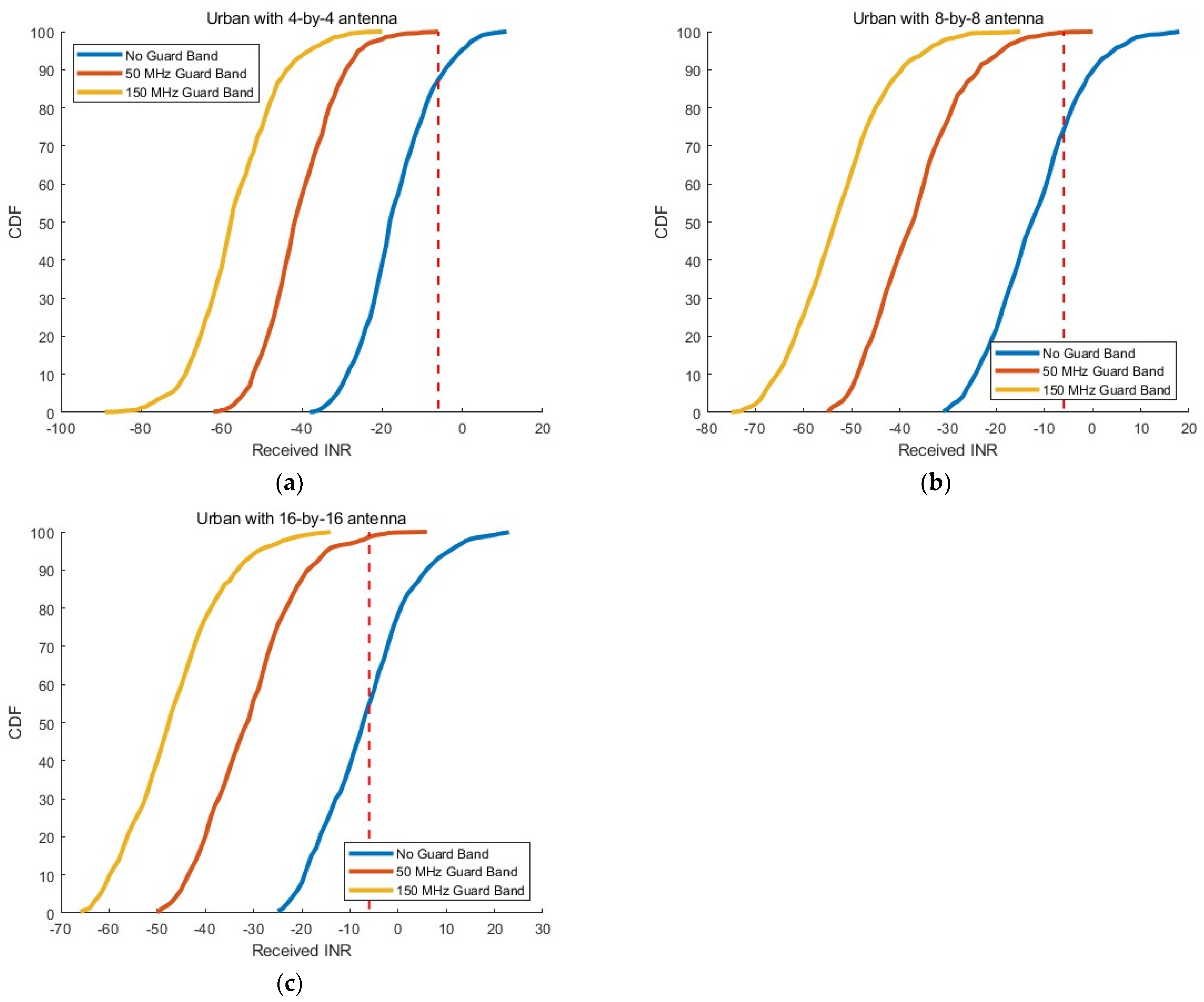 Electronics 13 03681 g010