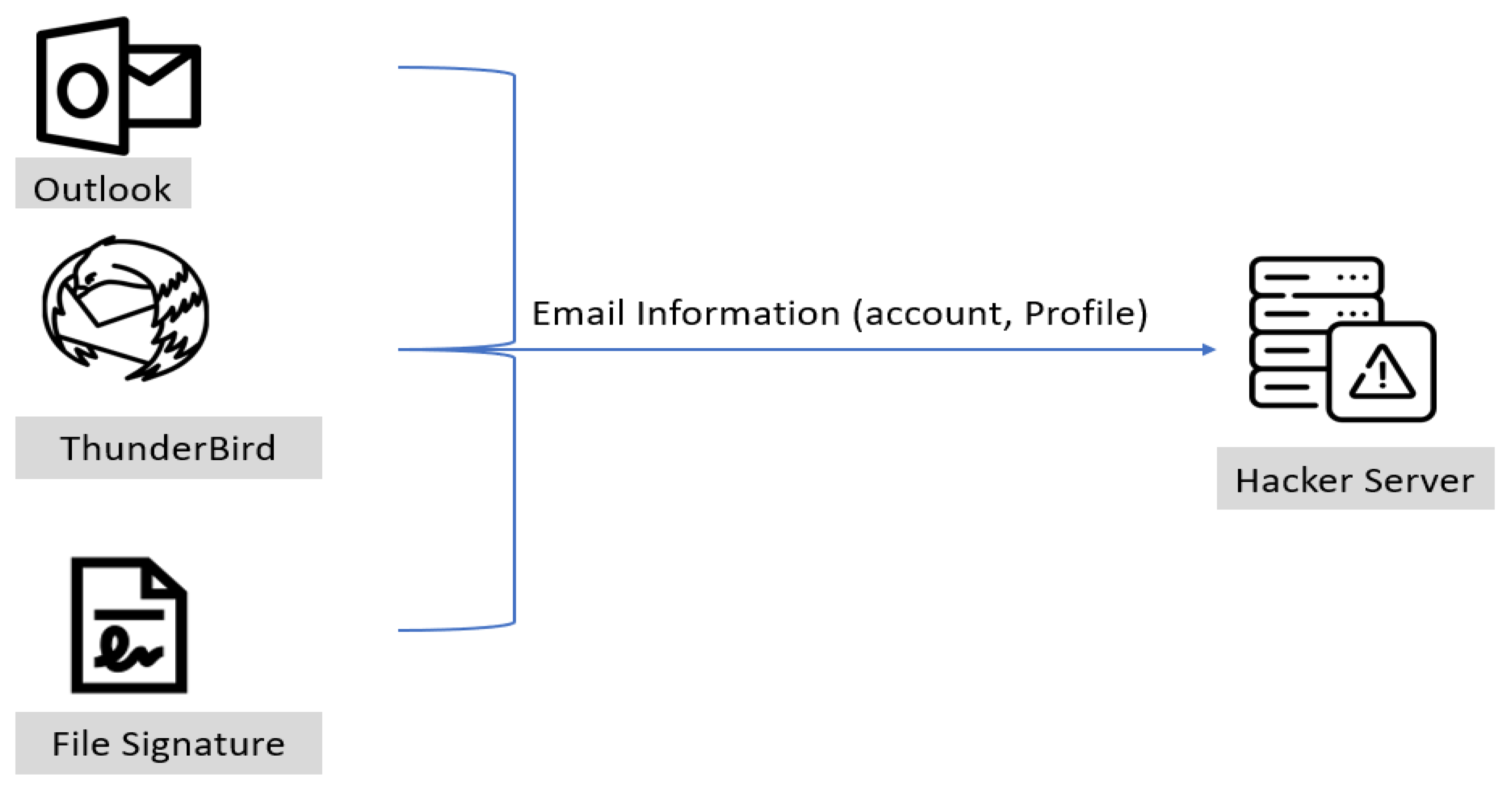 Electronics 13 03689 g001