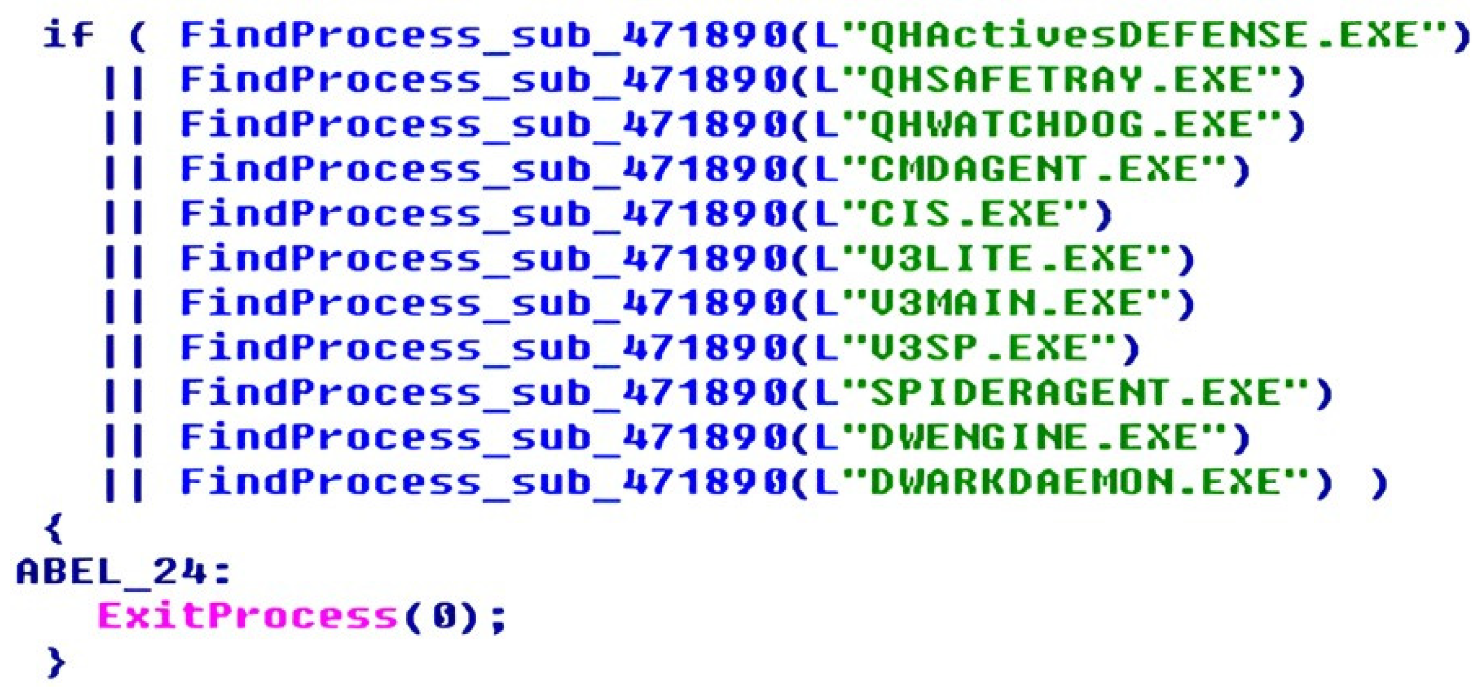Electronics 13 03689 g005