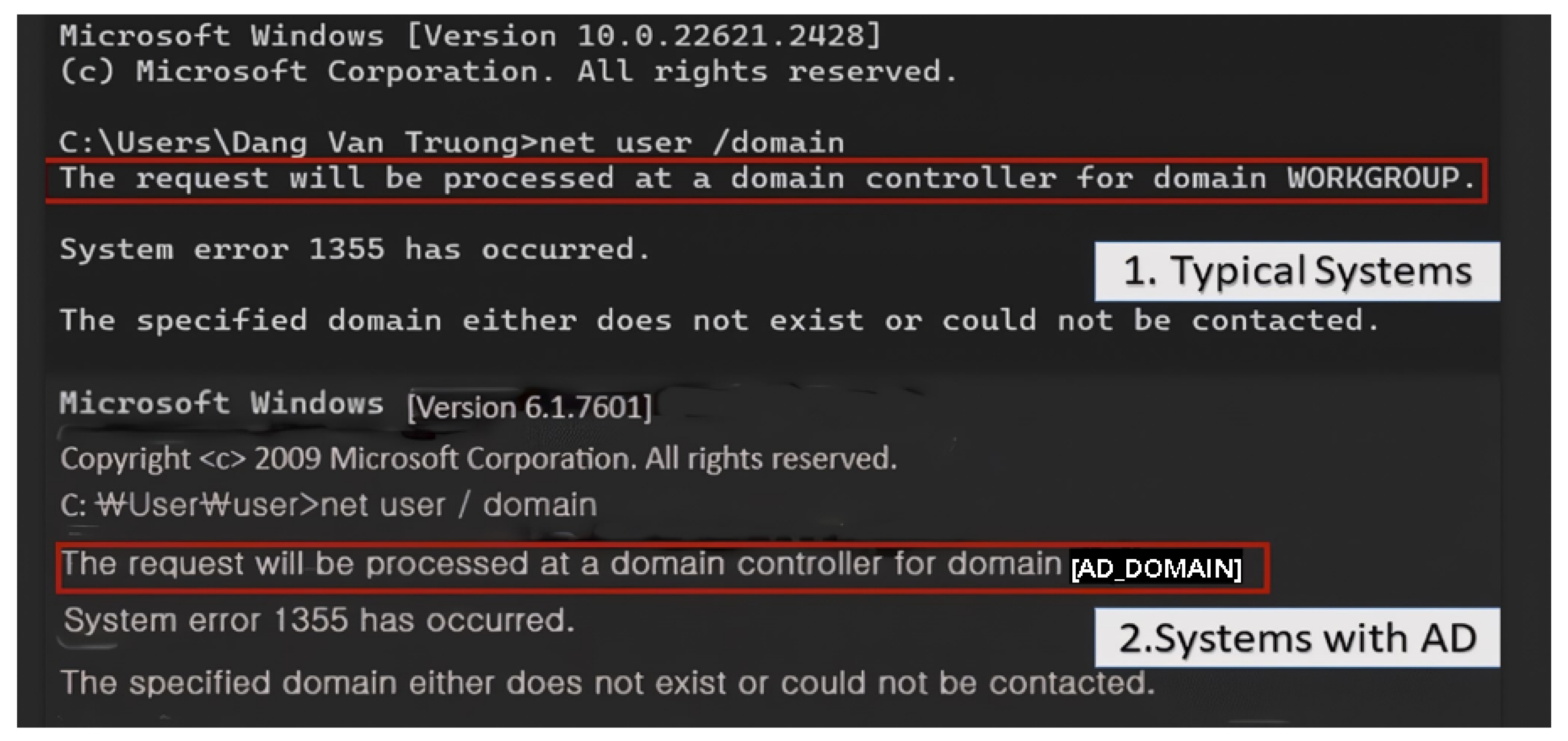 Electronics 13 03689 g006