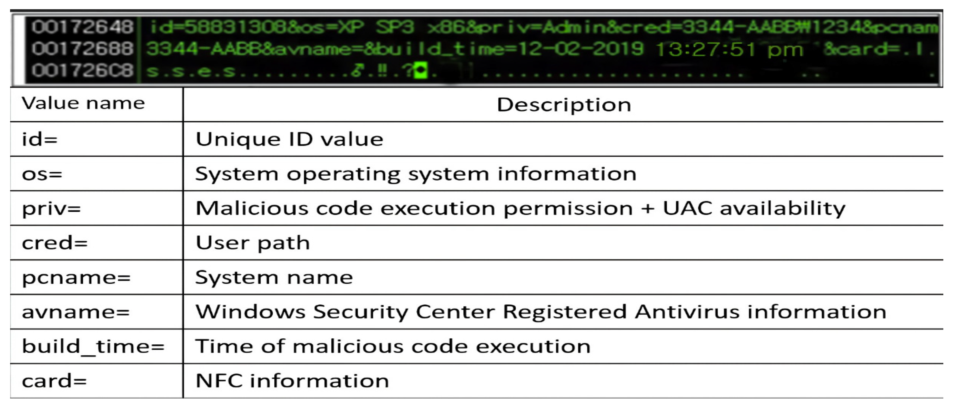 Electronics 13 03689 g009