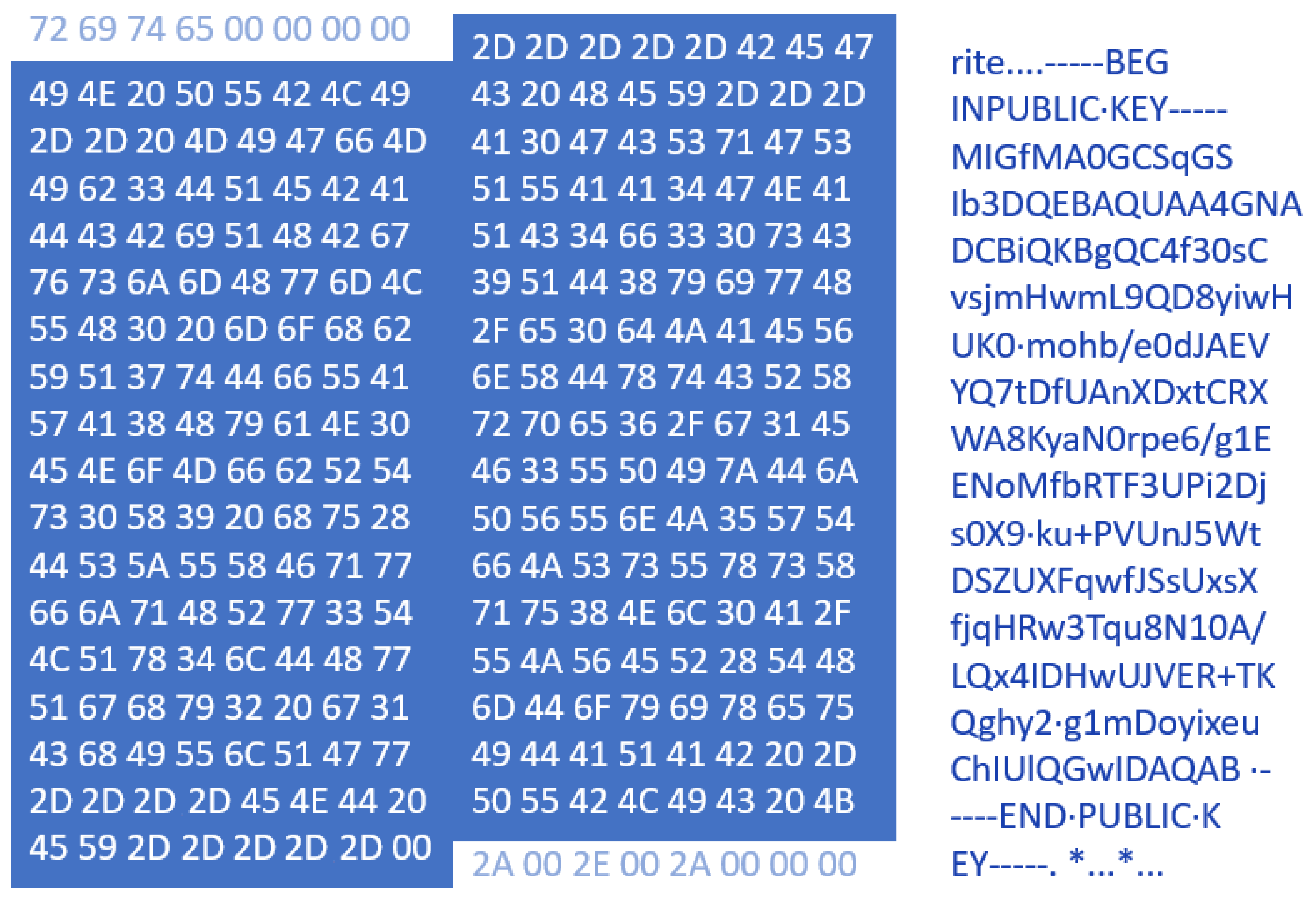 Electronics 13 03689 g016