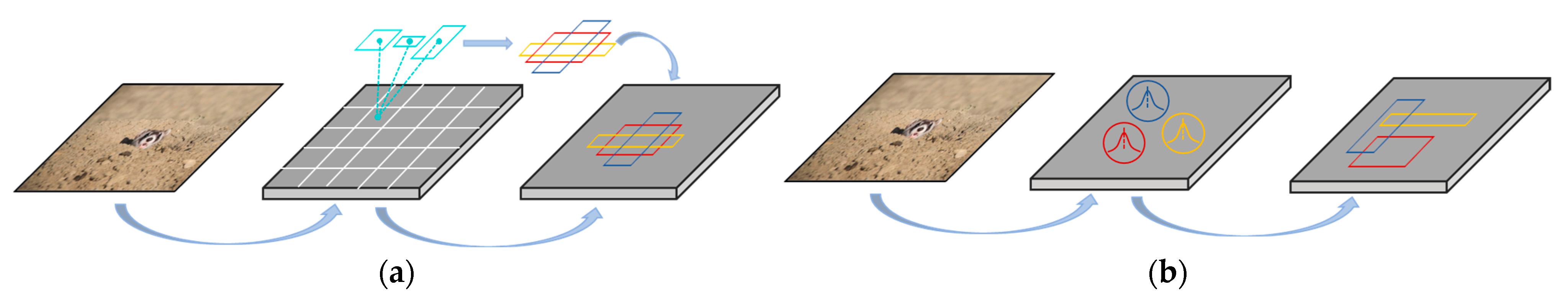 Electronics 13 03690 g001