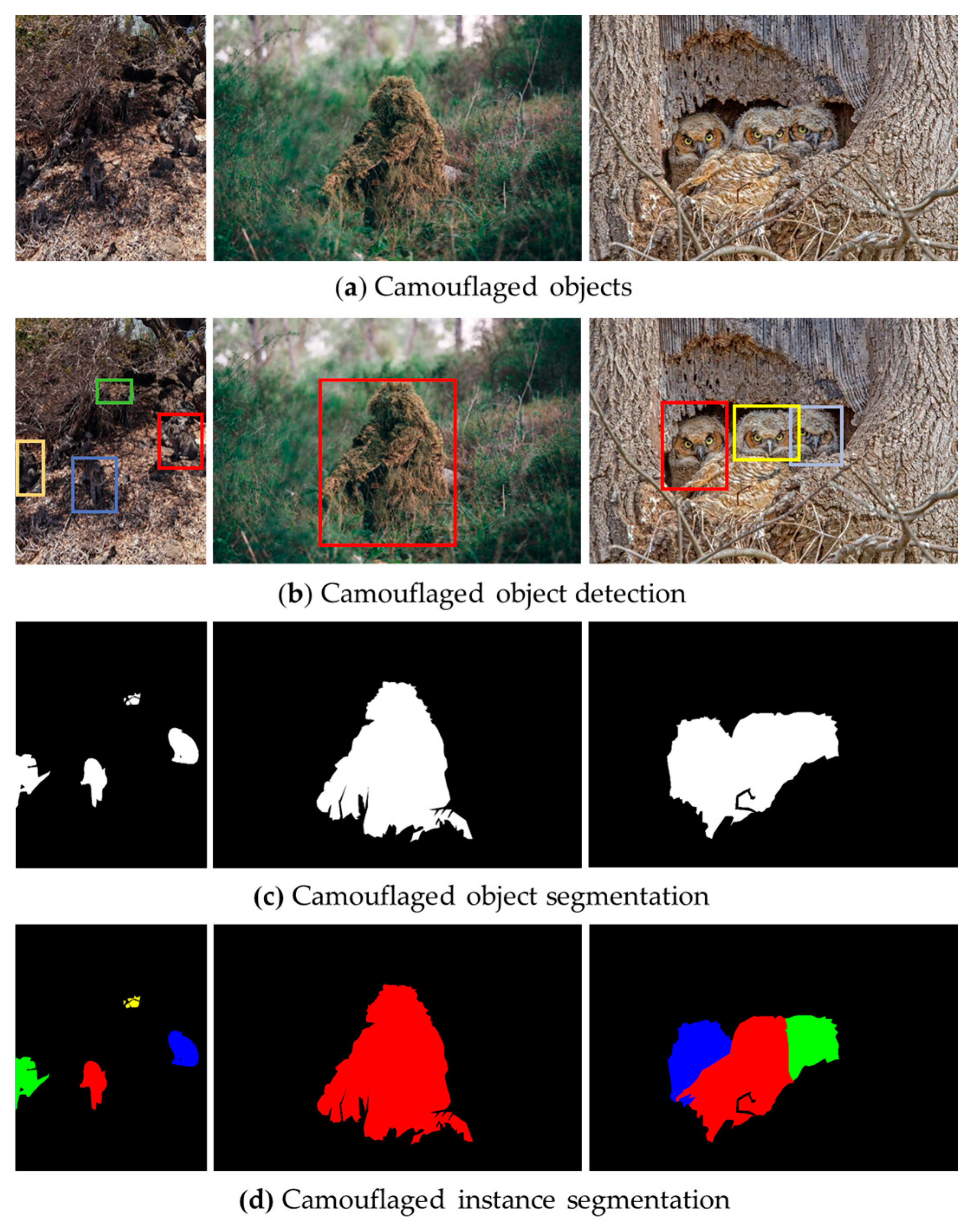 Electronics 13 03690 g002