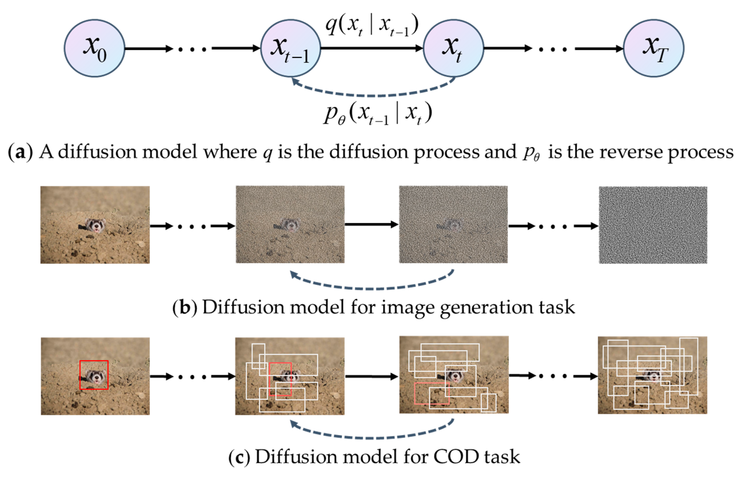 Electronics 13 03690 g003