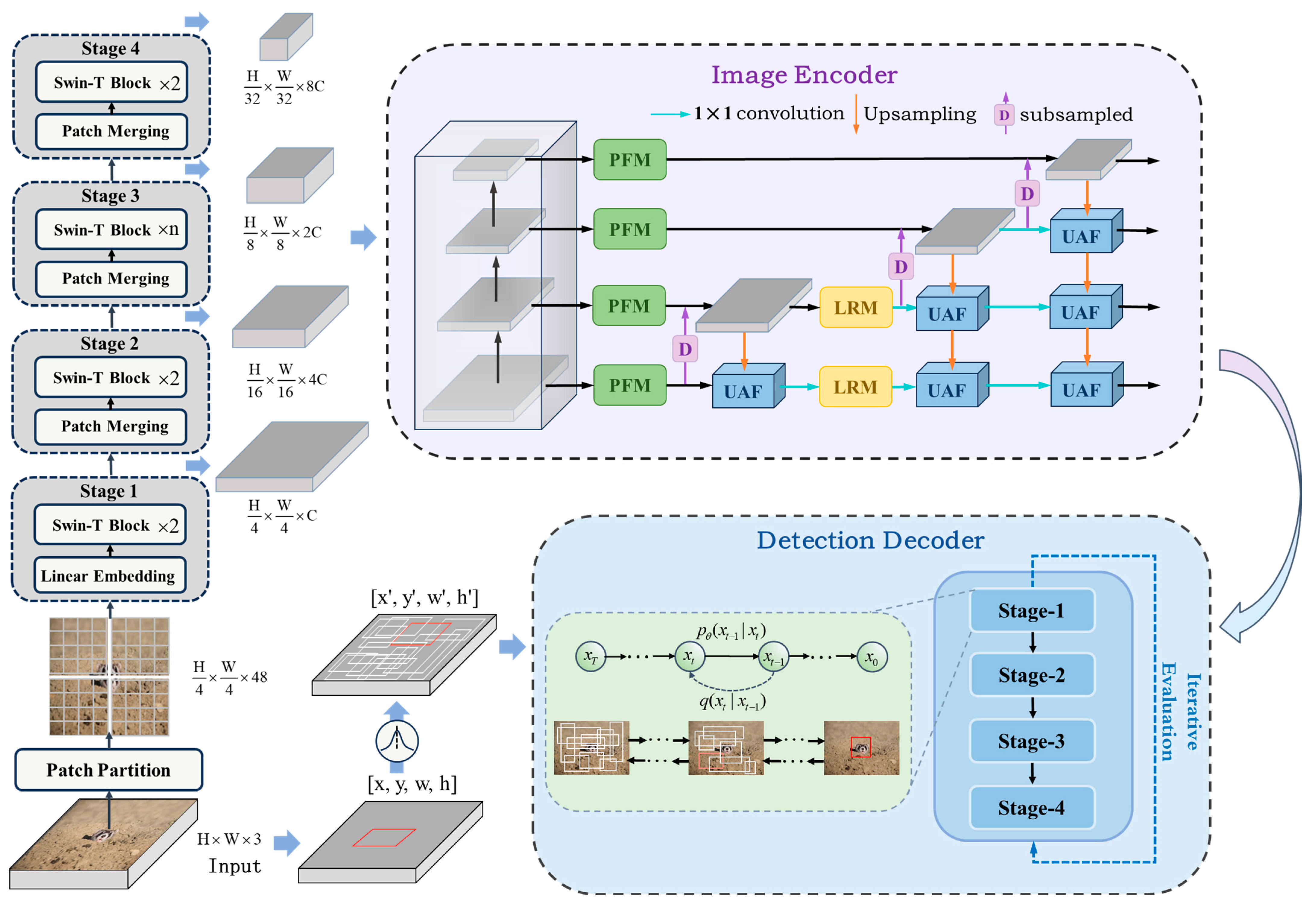Electronics 13 03690 g004