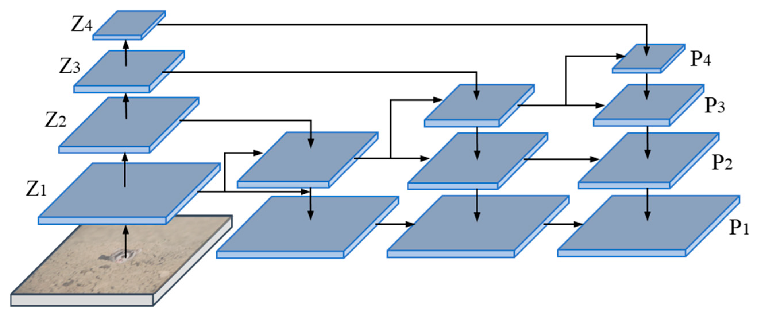 Electronics 13 03690 g006