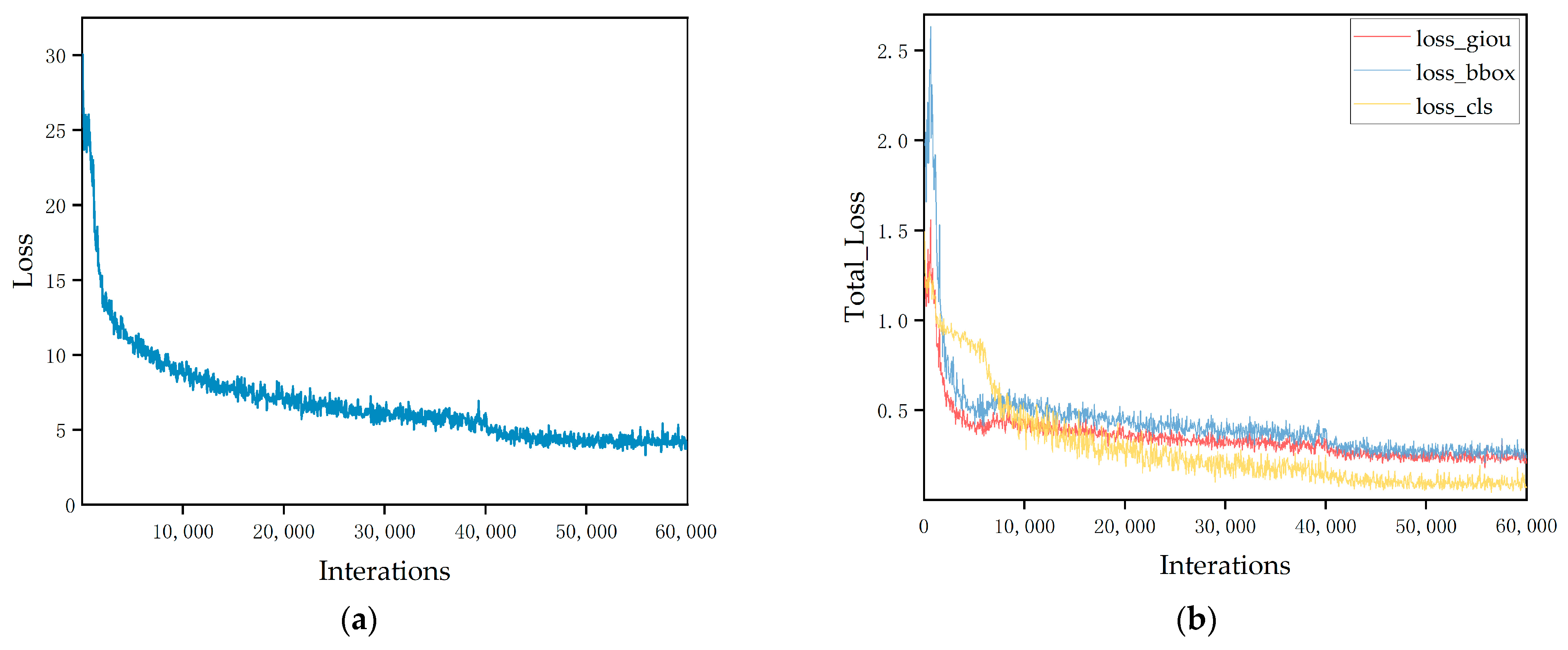 Electronics 13 03690 g011