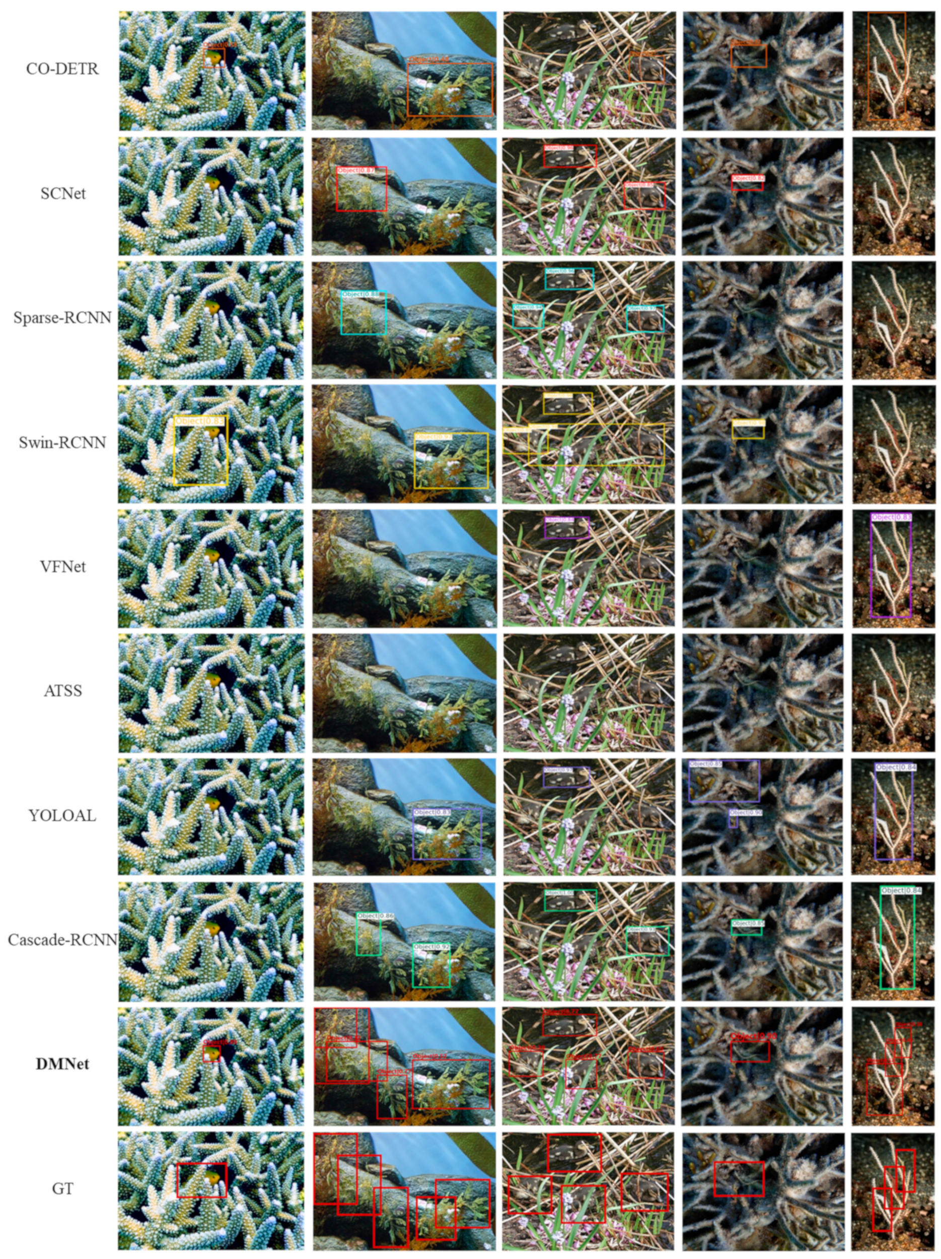 Electronics 13 03690 g012