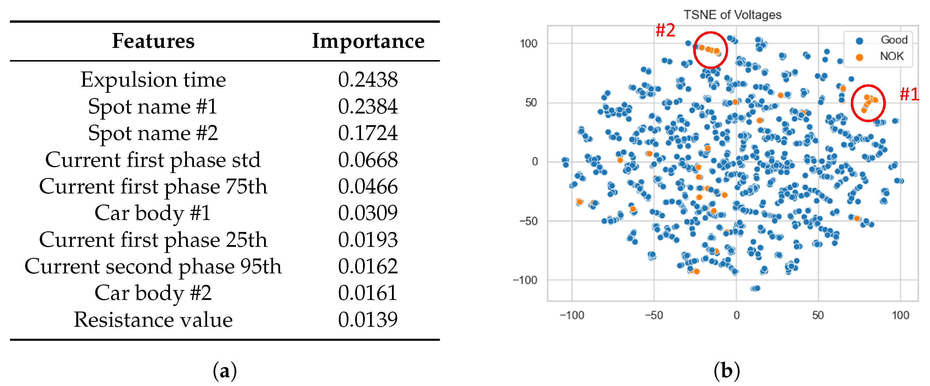 Electronics 13 03693 g004