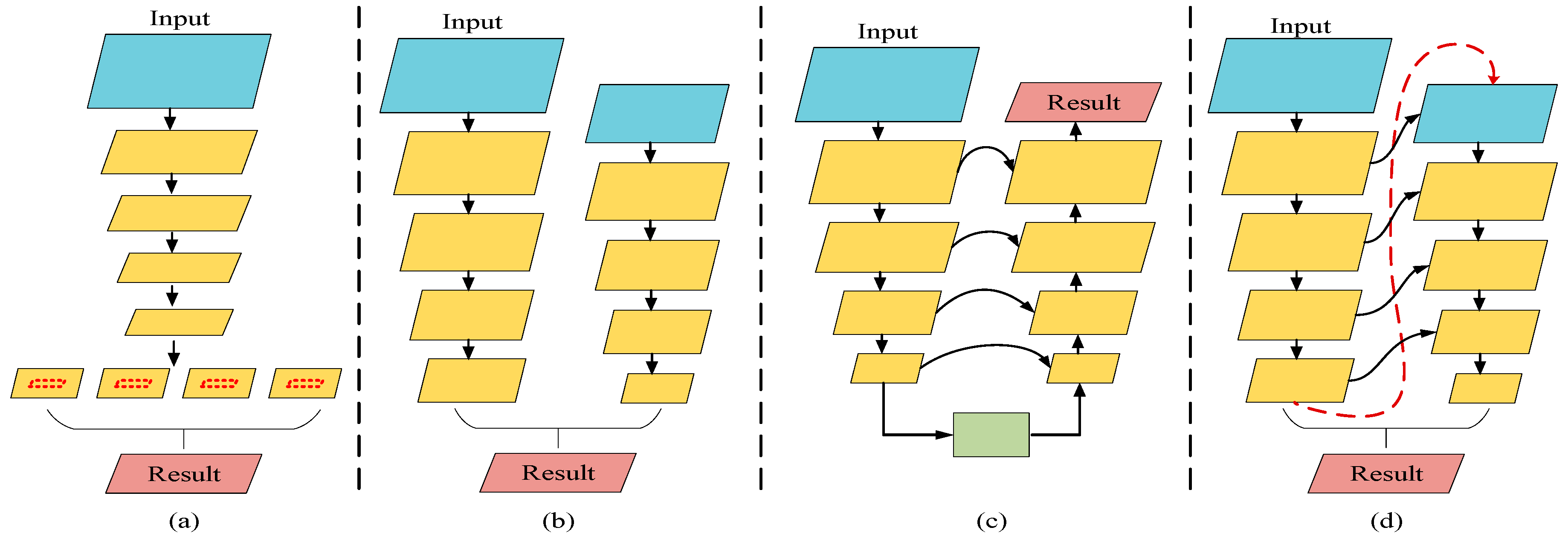 Electronics 13 03699 g001