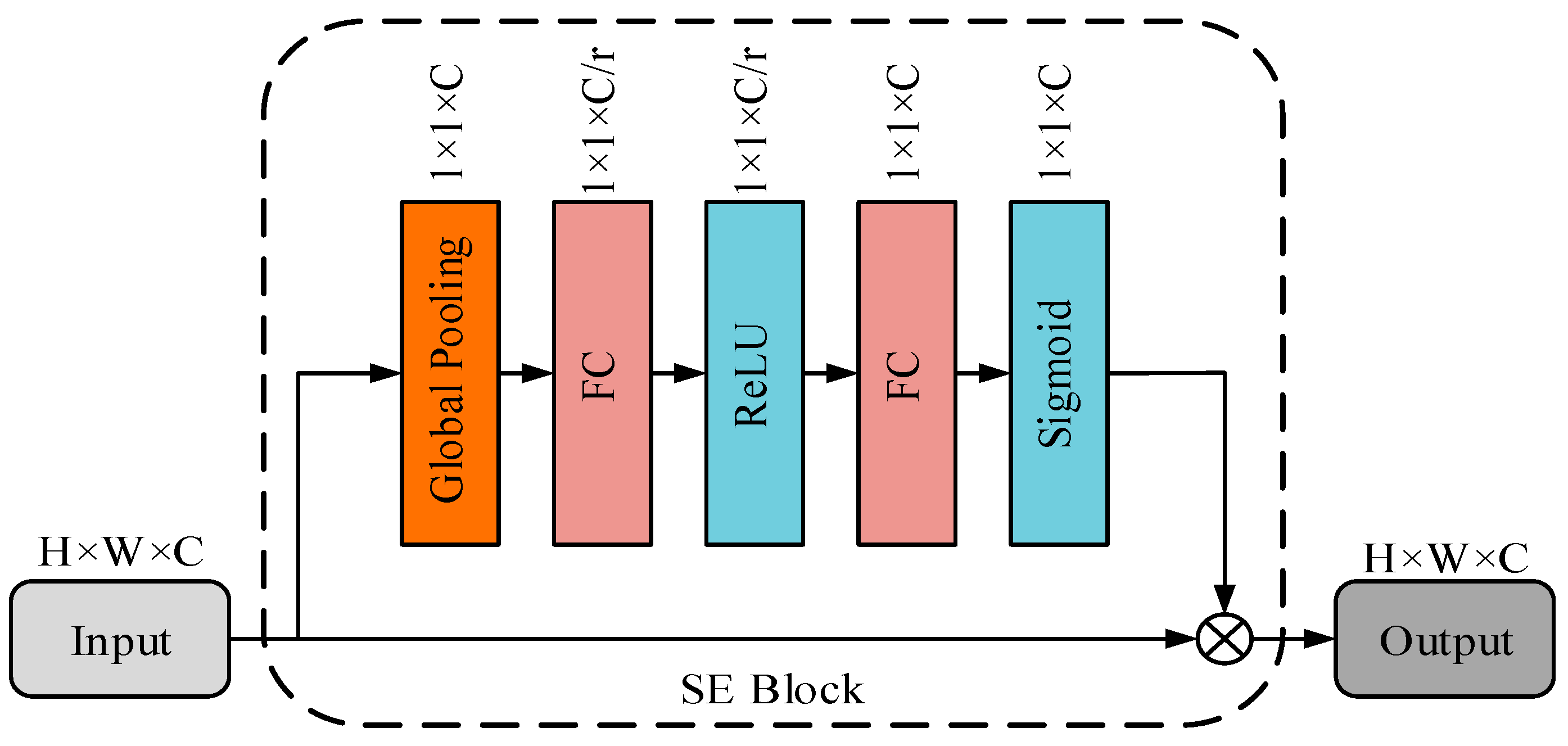 Electronics 13 03699 g006