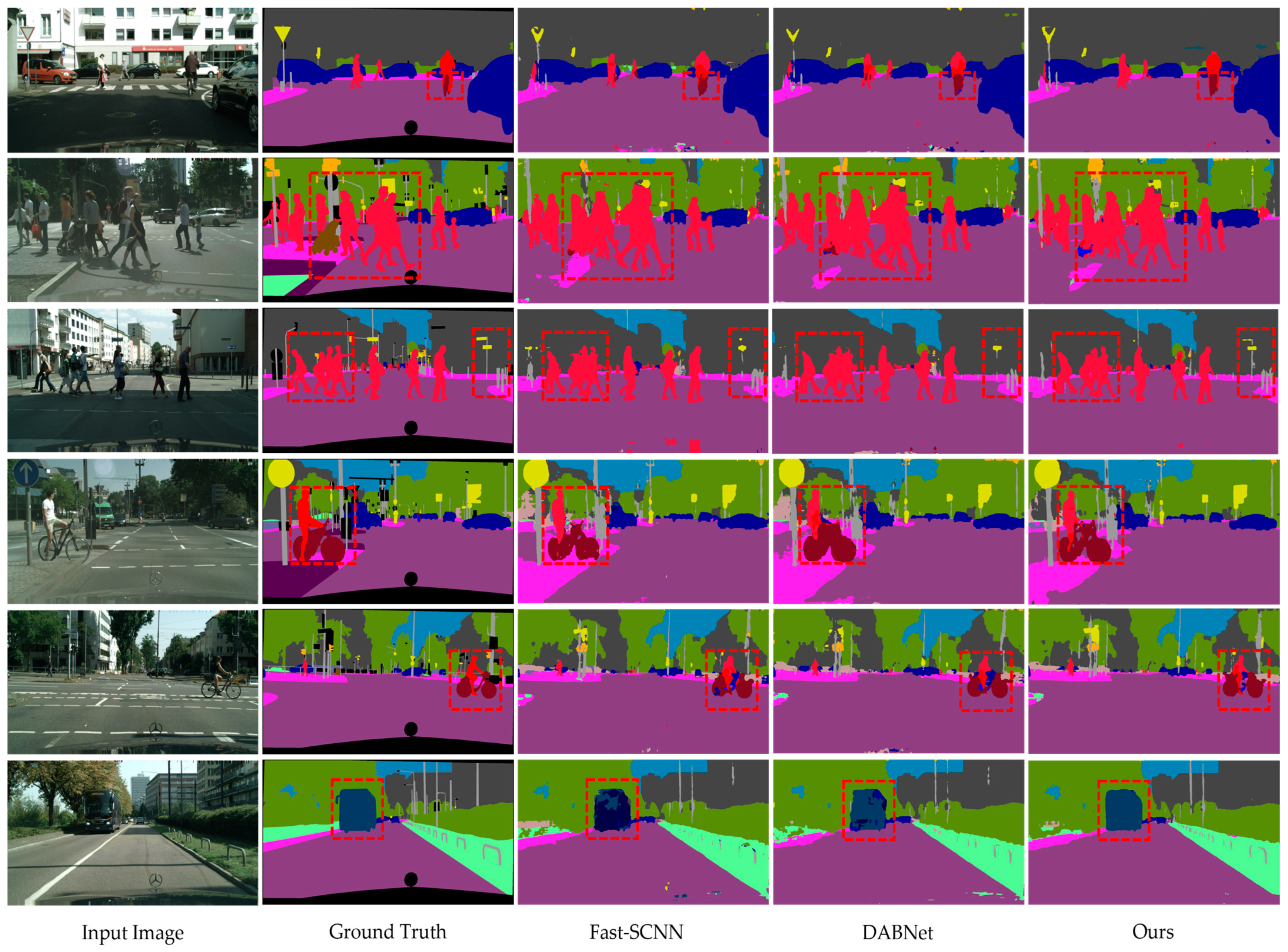 Electronics 13 03699 g008