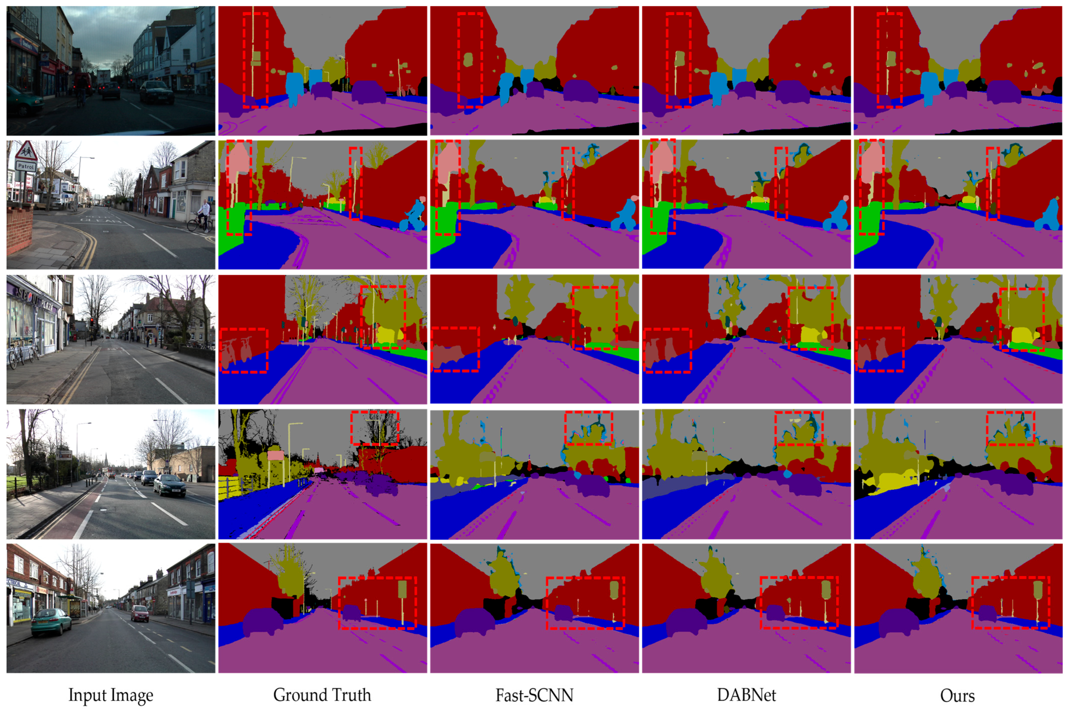 Electronics 13 03699 g009