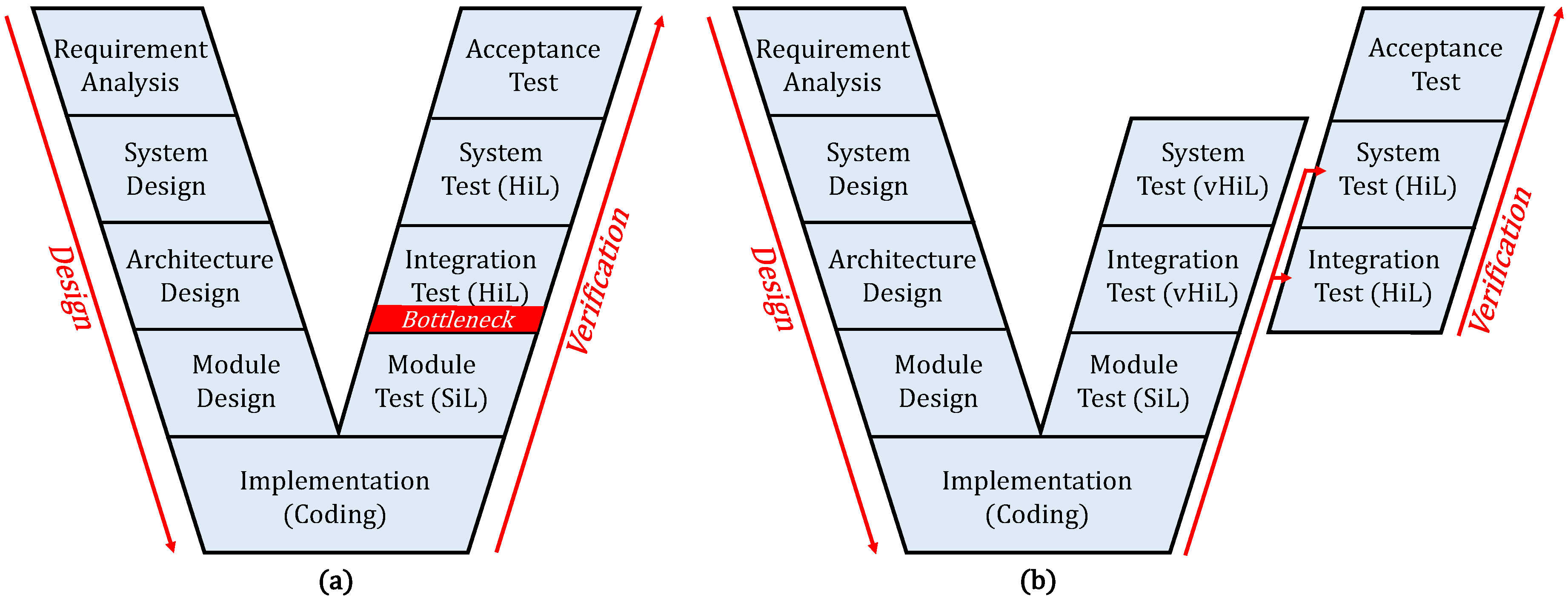 Electronics 13 03704 g001