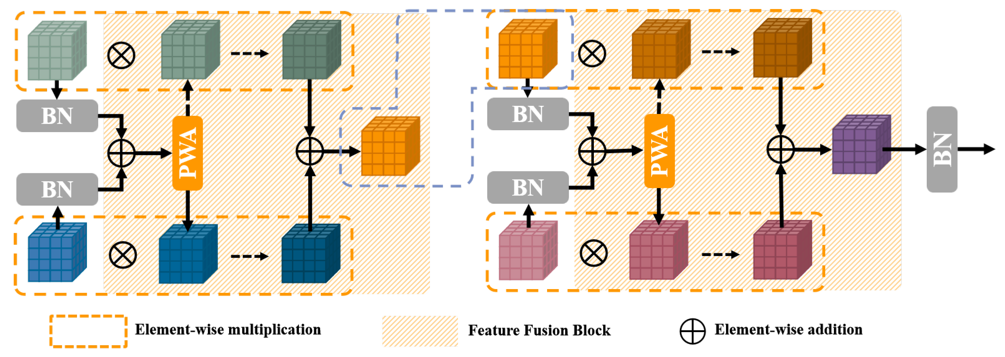 Electronics 13 03706 g004