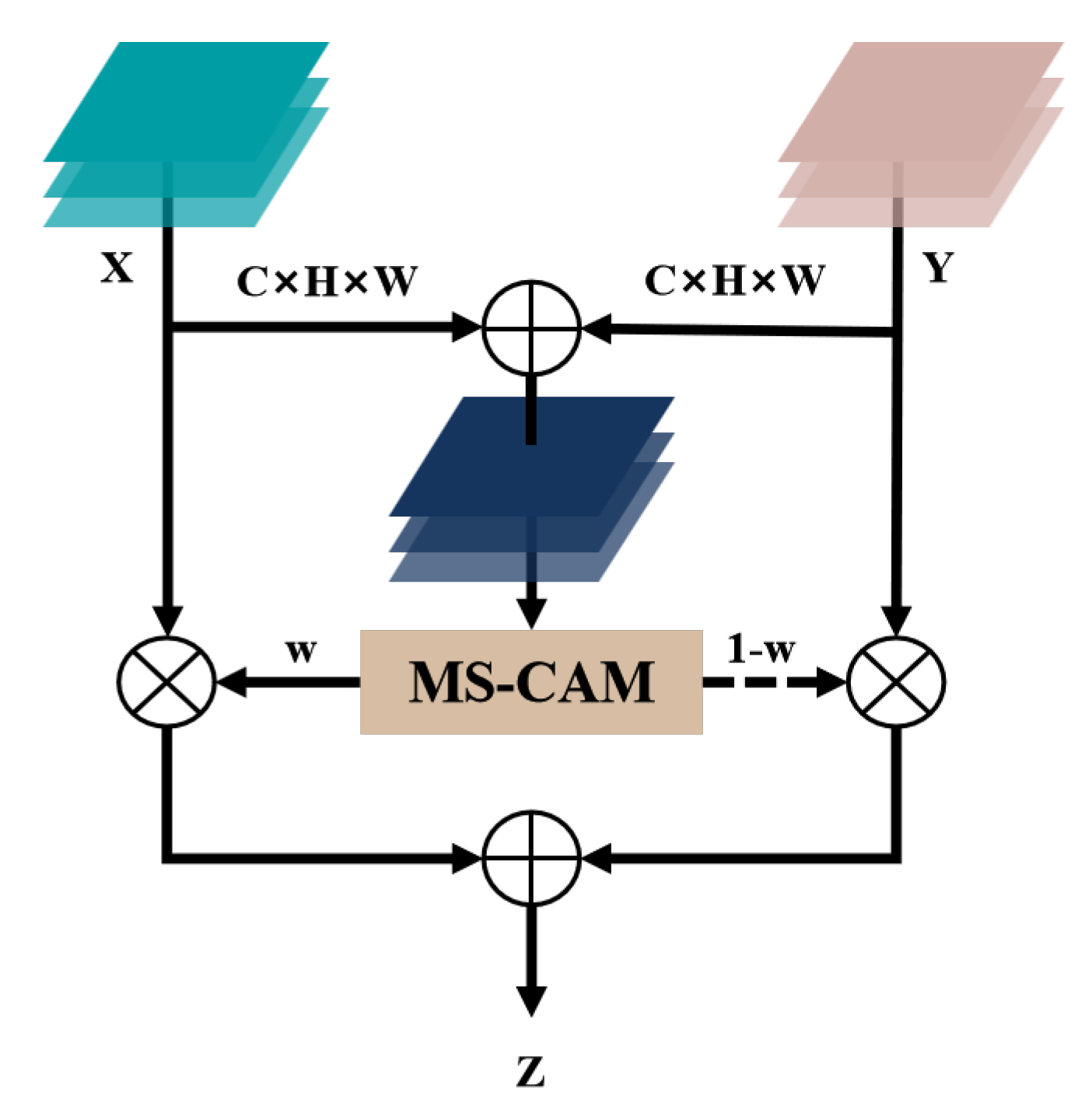 Electronics 13 03706 g005