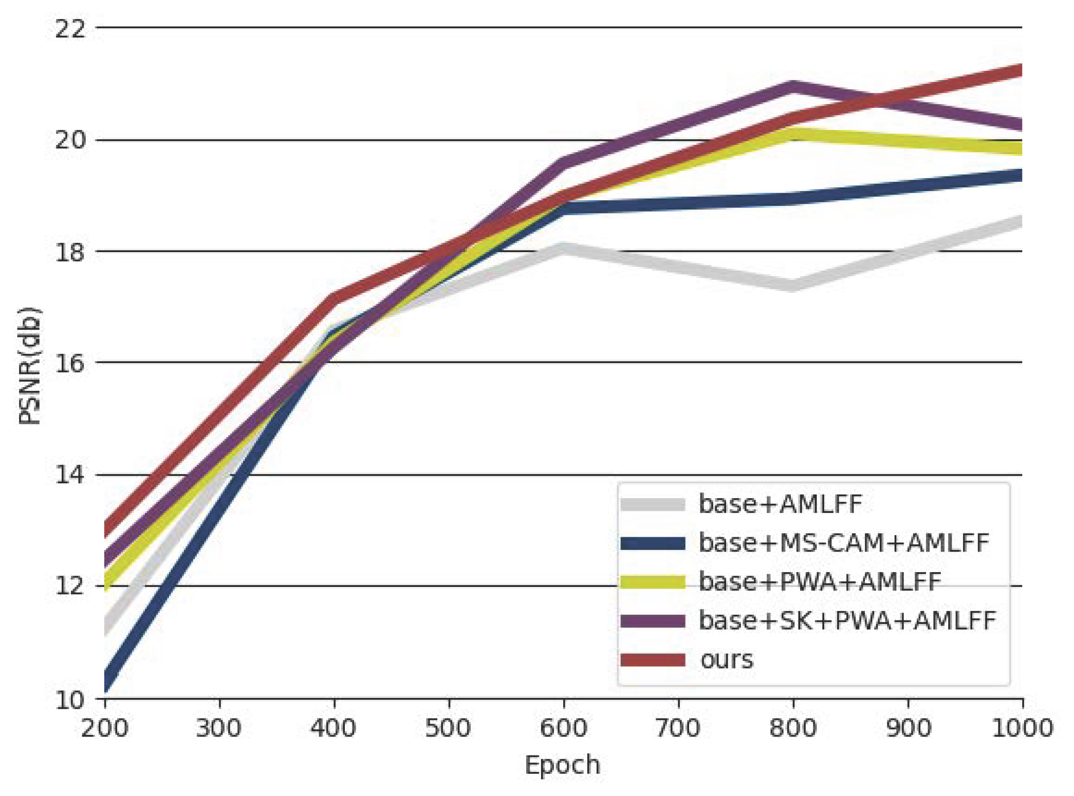 Electronics 13 03706 g009