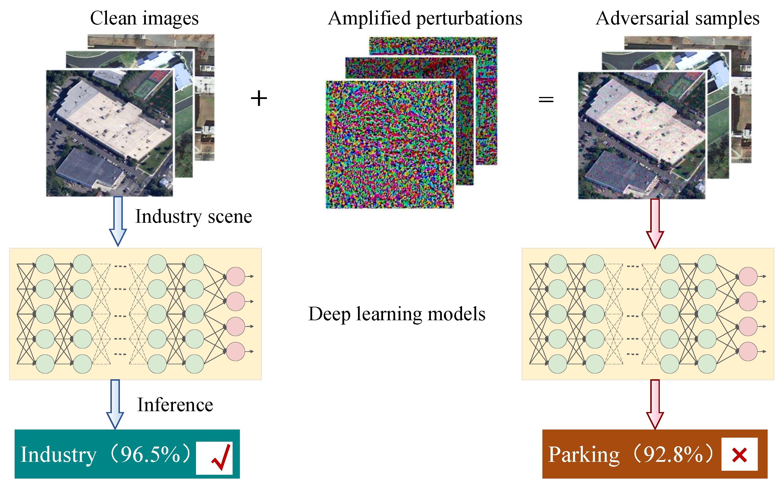 Electronics 13 03709 g001