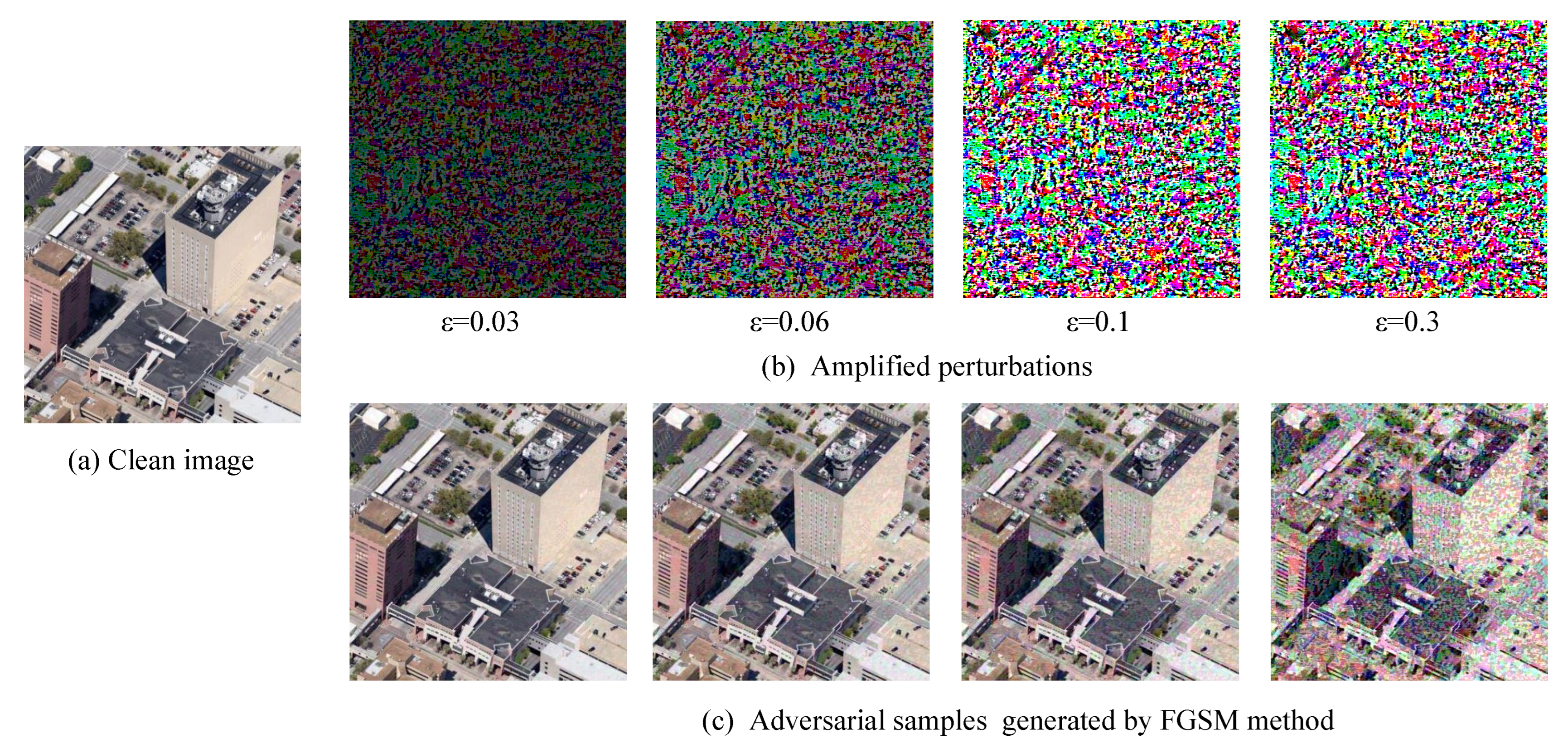 Electronics 13 03709 g003